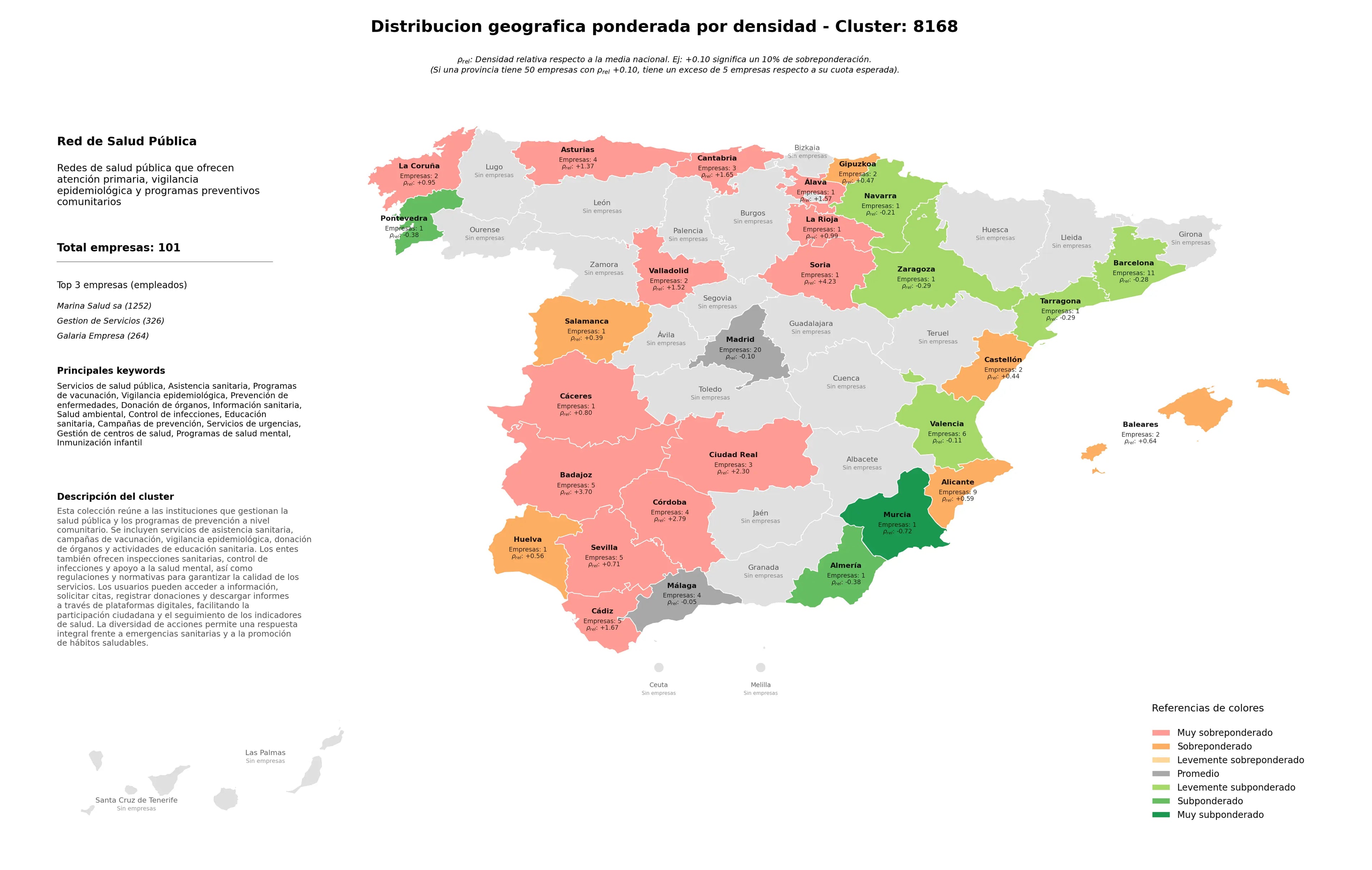 competencia por region asistencia sanitaria, programas de salud mental, vigilancia epidemiológica