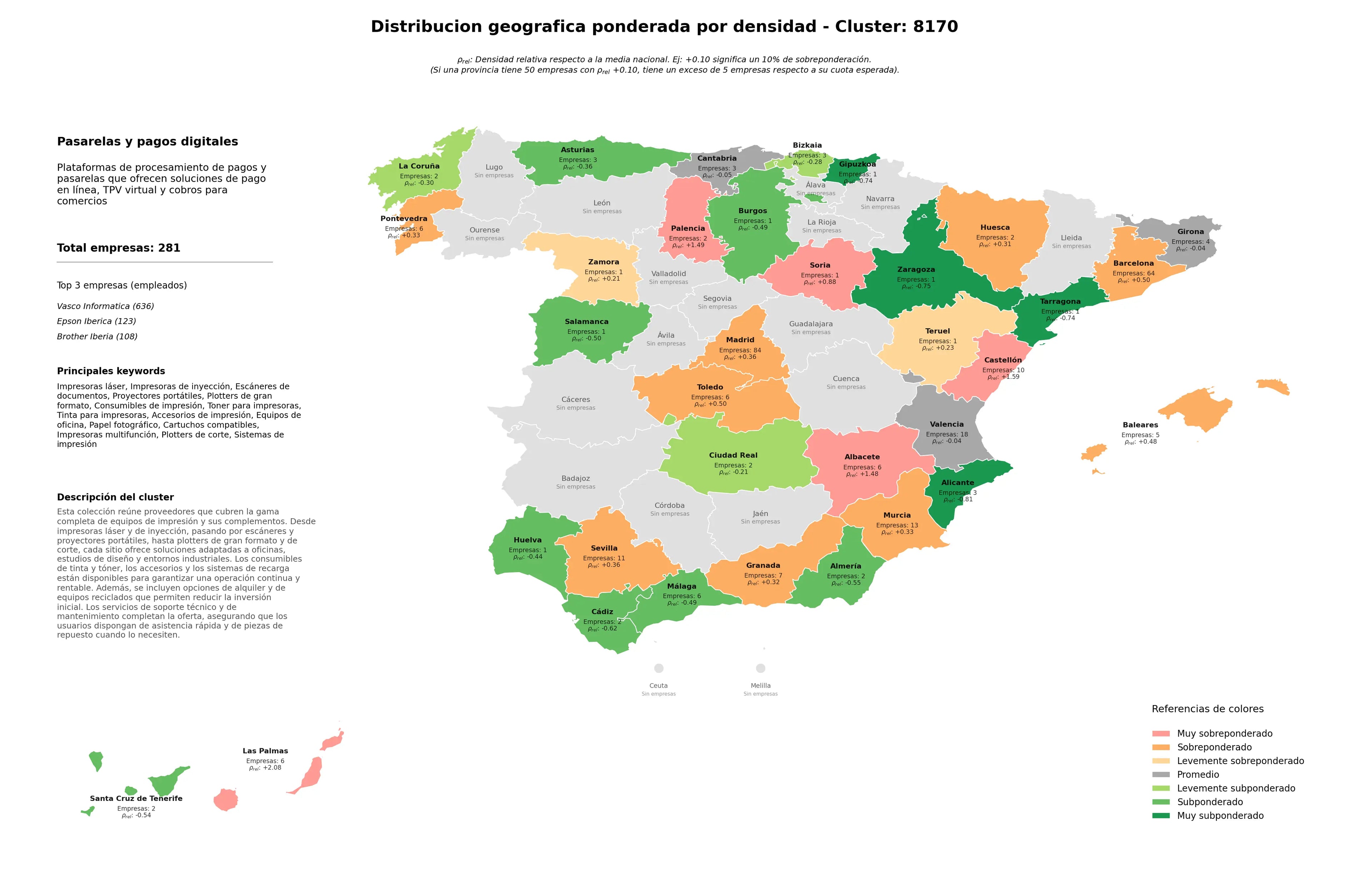 competencia por region impresoras láser, cartuchos compatibles, impresoras multifunción