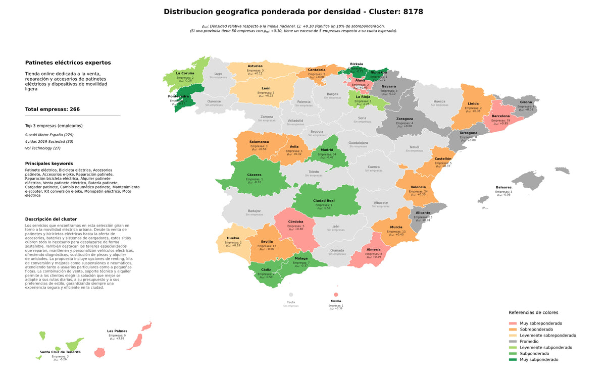 provincias menos competidas patinete eléctrico, cambio neumático patinete, reparación bicicleta eléctrica