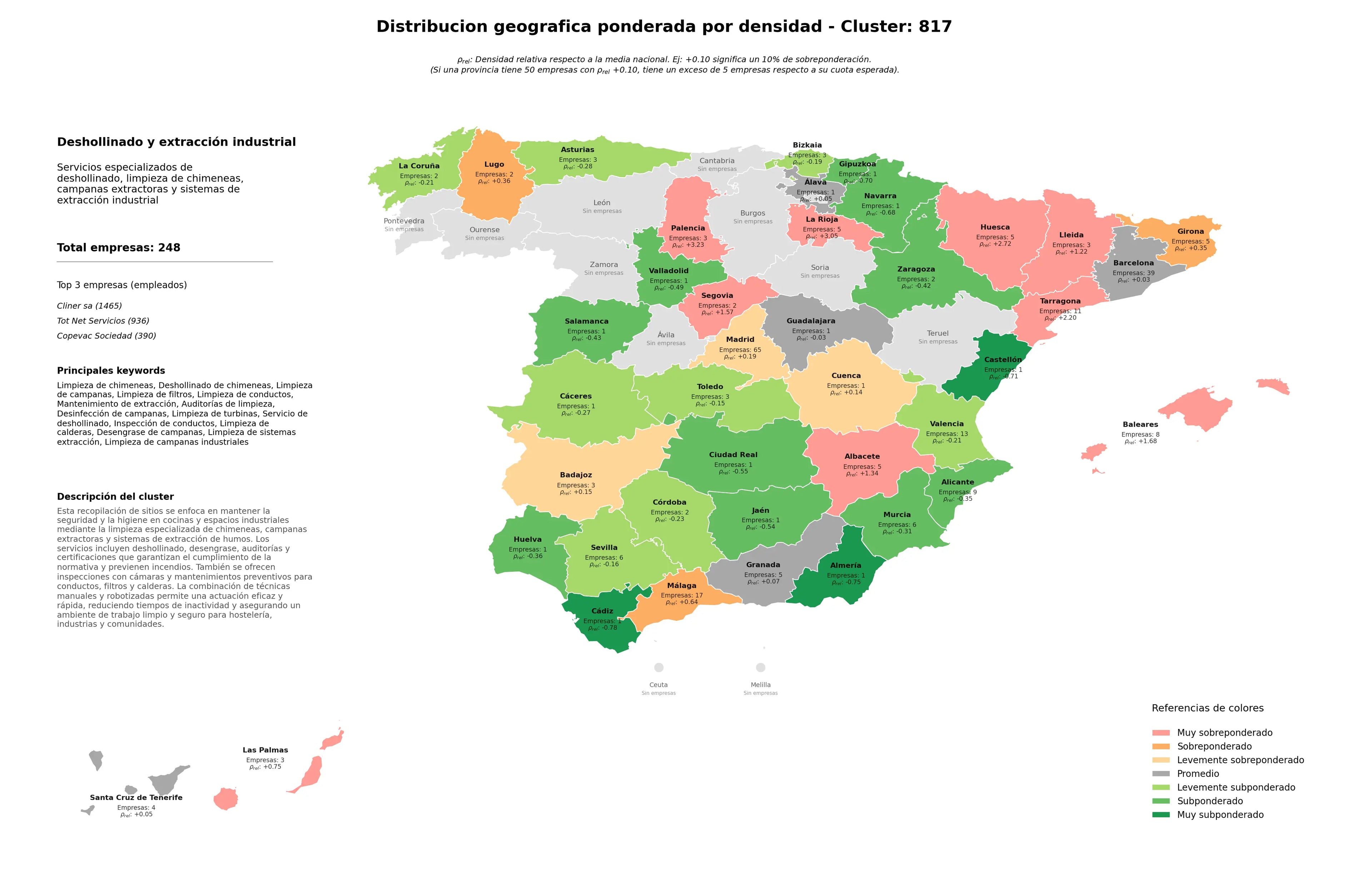distribución geográfica deshollinado de chimeneas, desinfección de campanas, limpieza de sistemas extracción