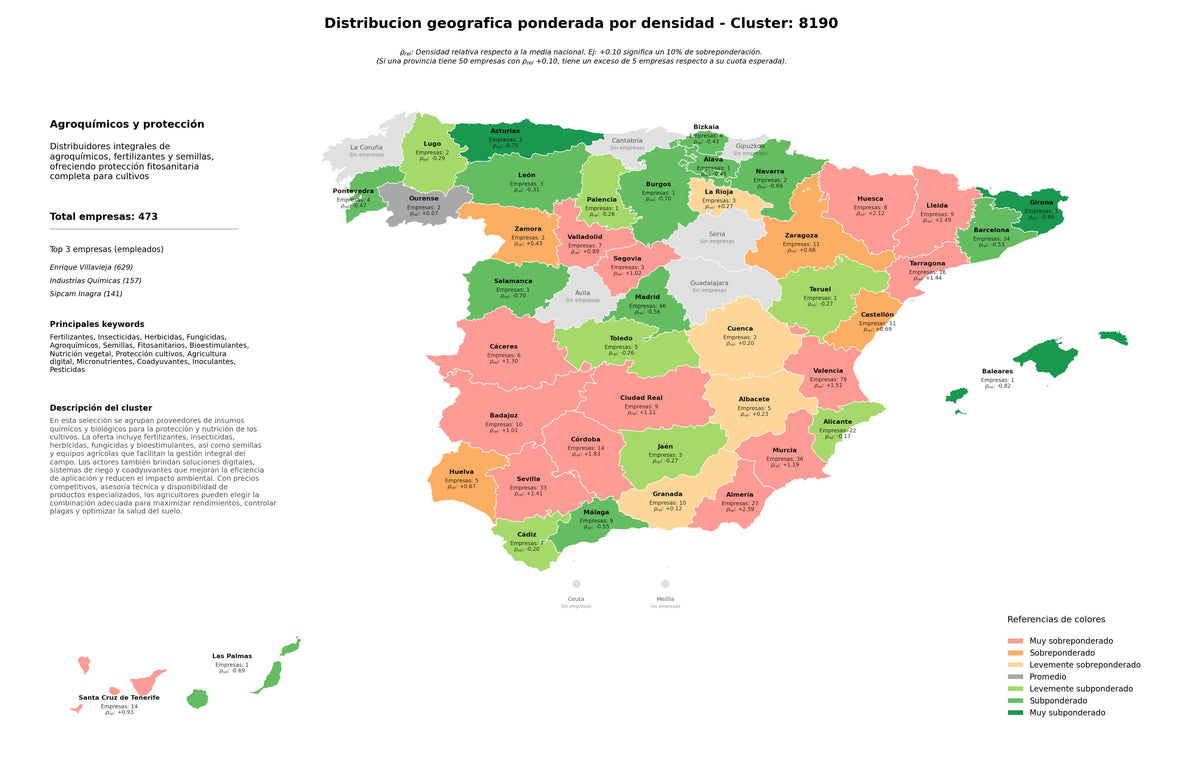 competencia por provincias insecticidas, nutrición vegetal, agroquímicos