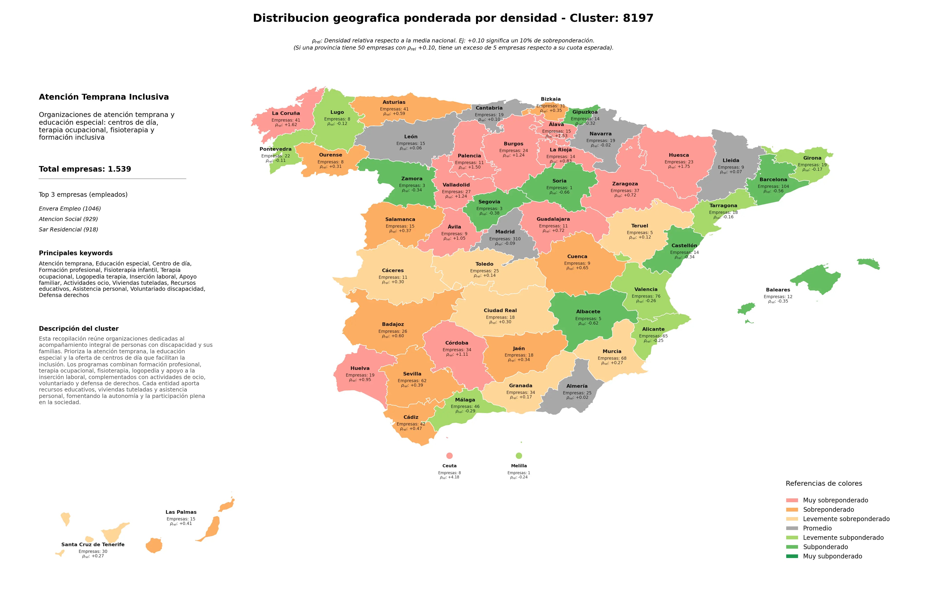 distribución geográfica centro de día, viviendas tuteladas, fisioterapia infantil