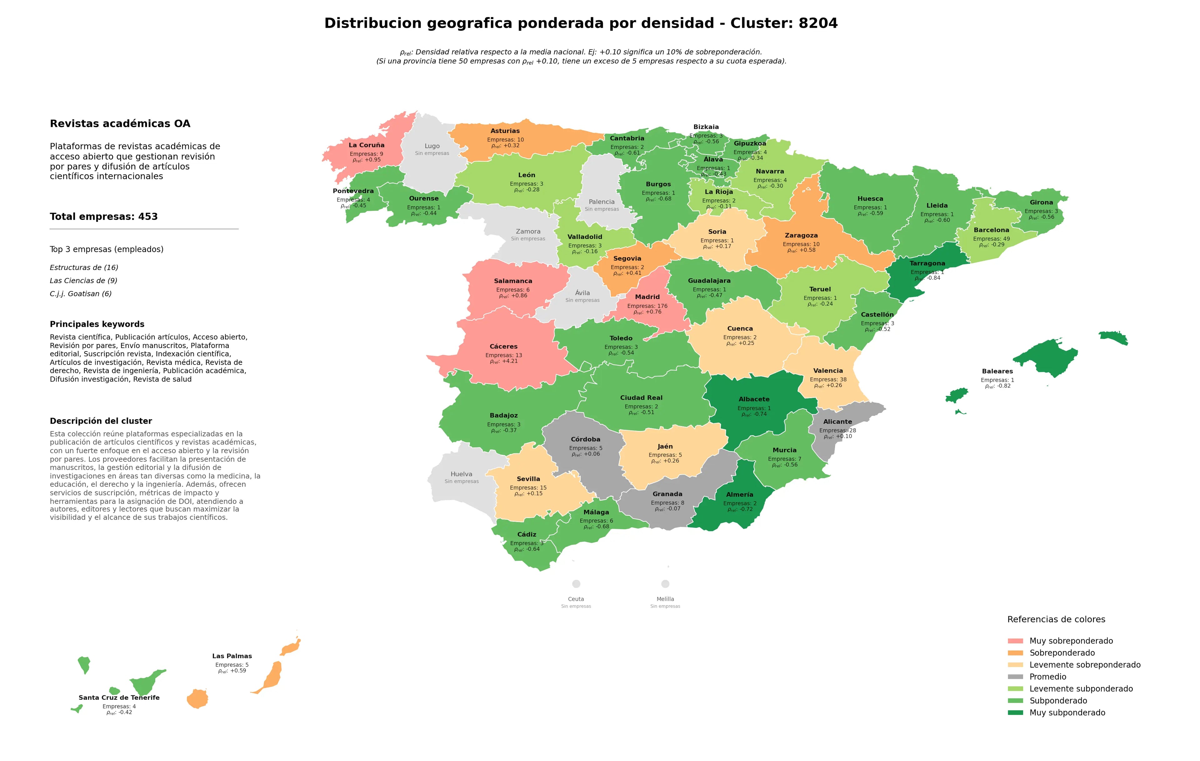 saturacion provincias acceso abierto, plataforma editorial, revista de derecho