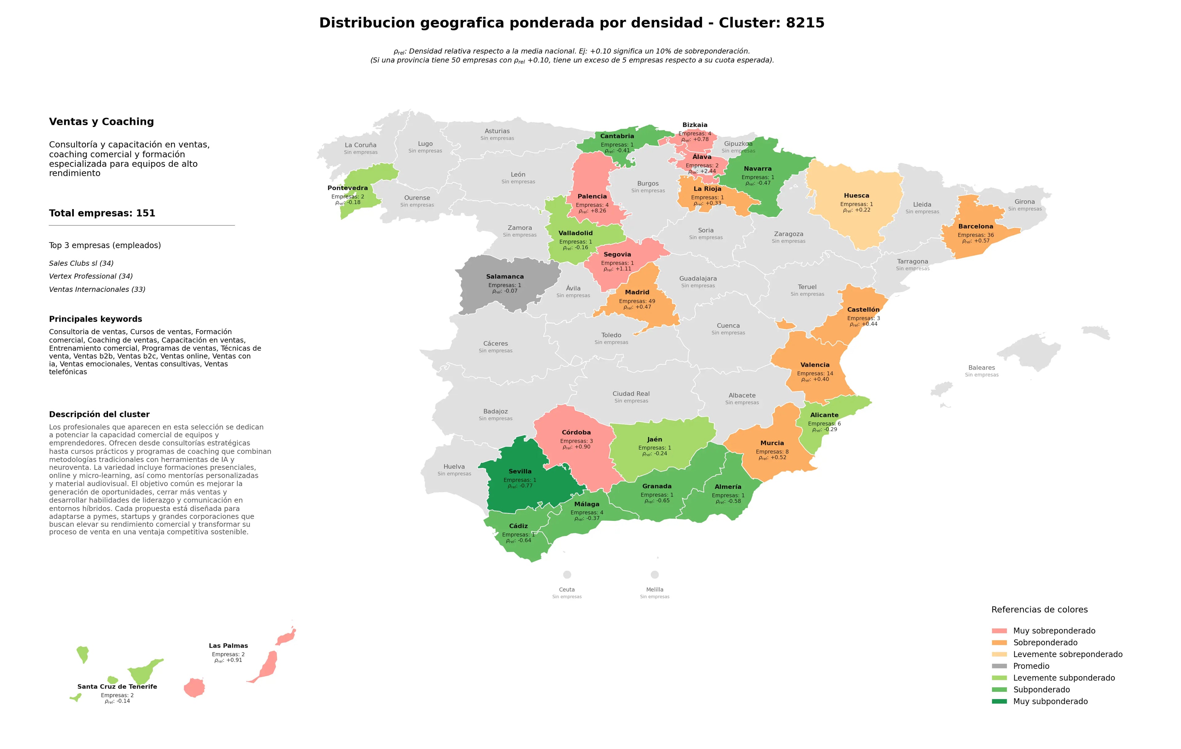 saturacion provincias formación comercial, programas de ventas, ventas online