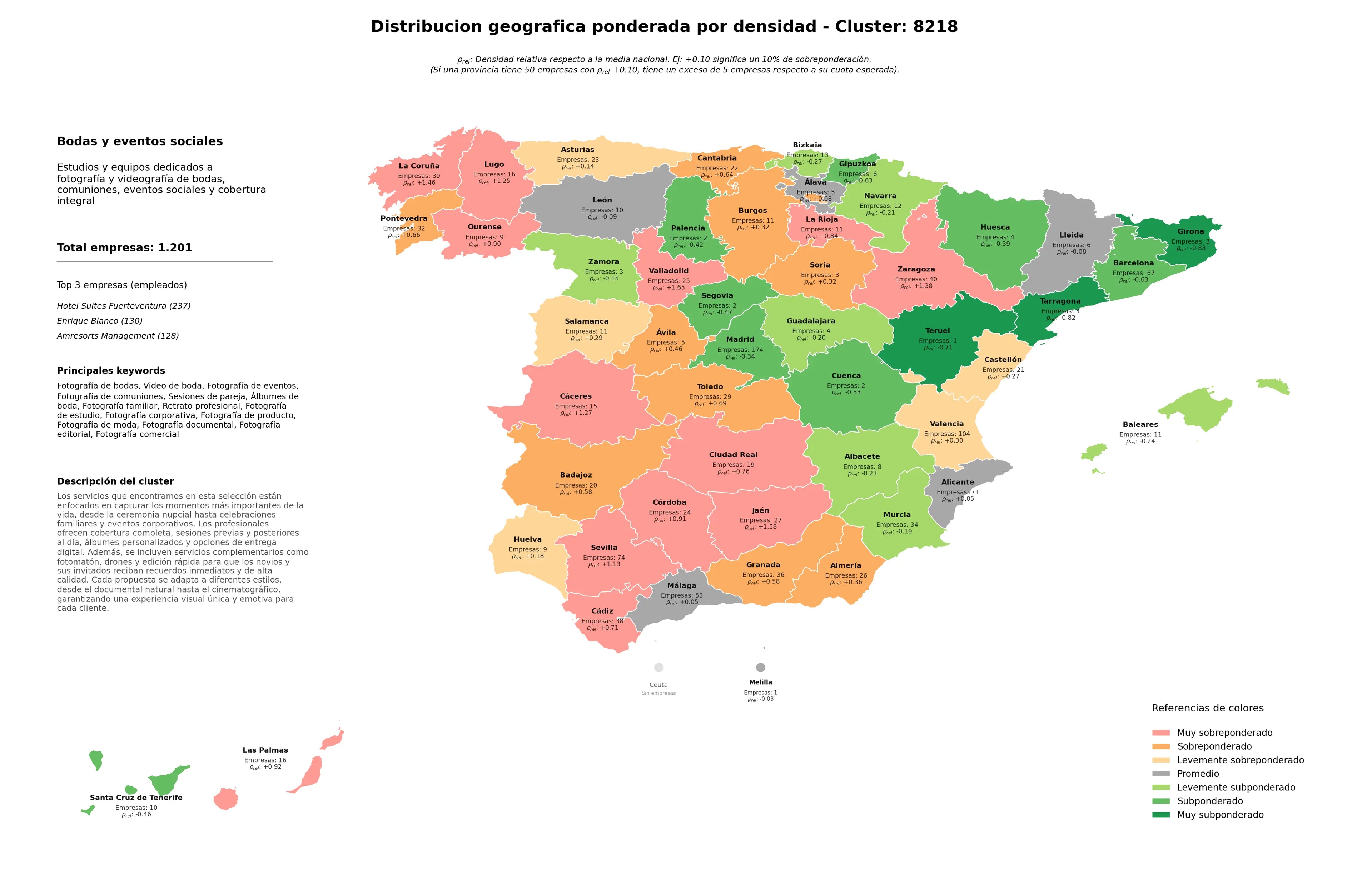 competencia por region fotografía de eventos, fotografía de moda, sesiones de pareja