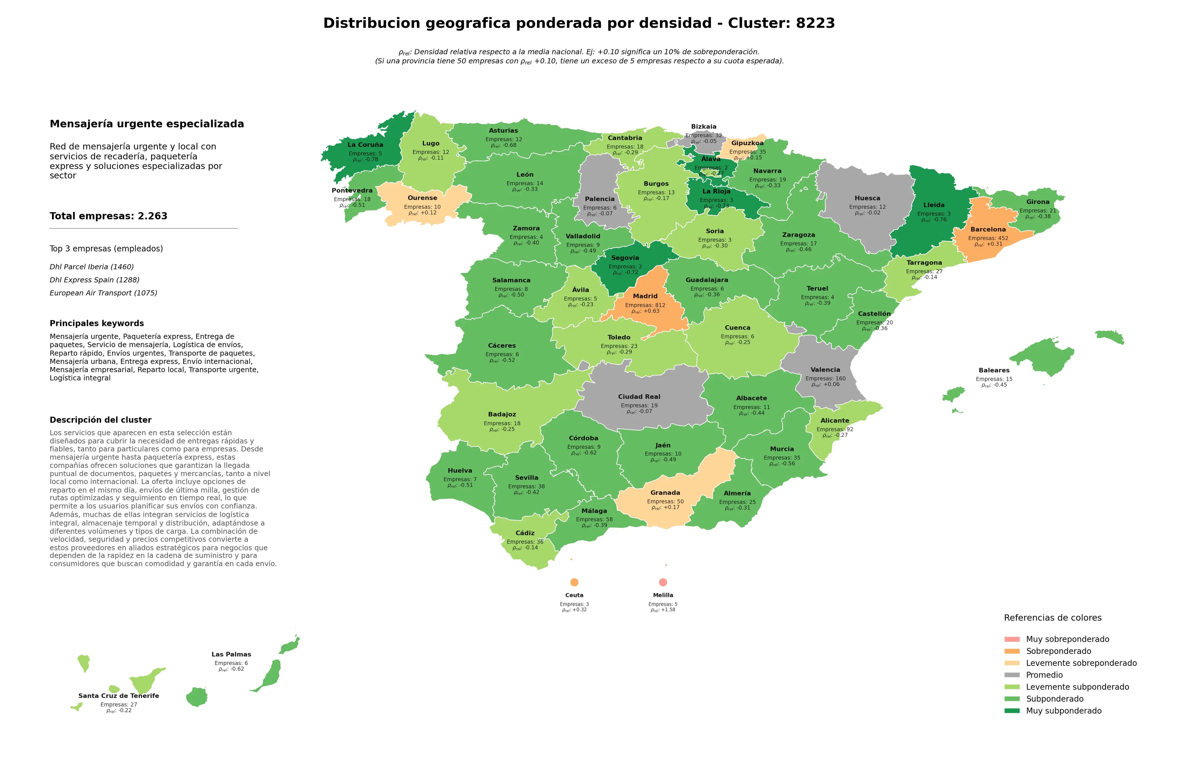 distribución geográfica paquetería express, envíos urgentes, logística integral