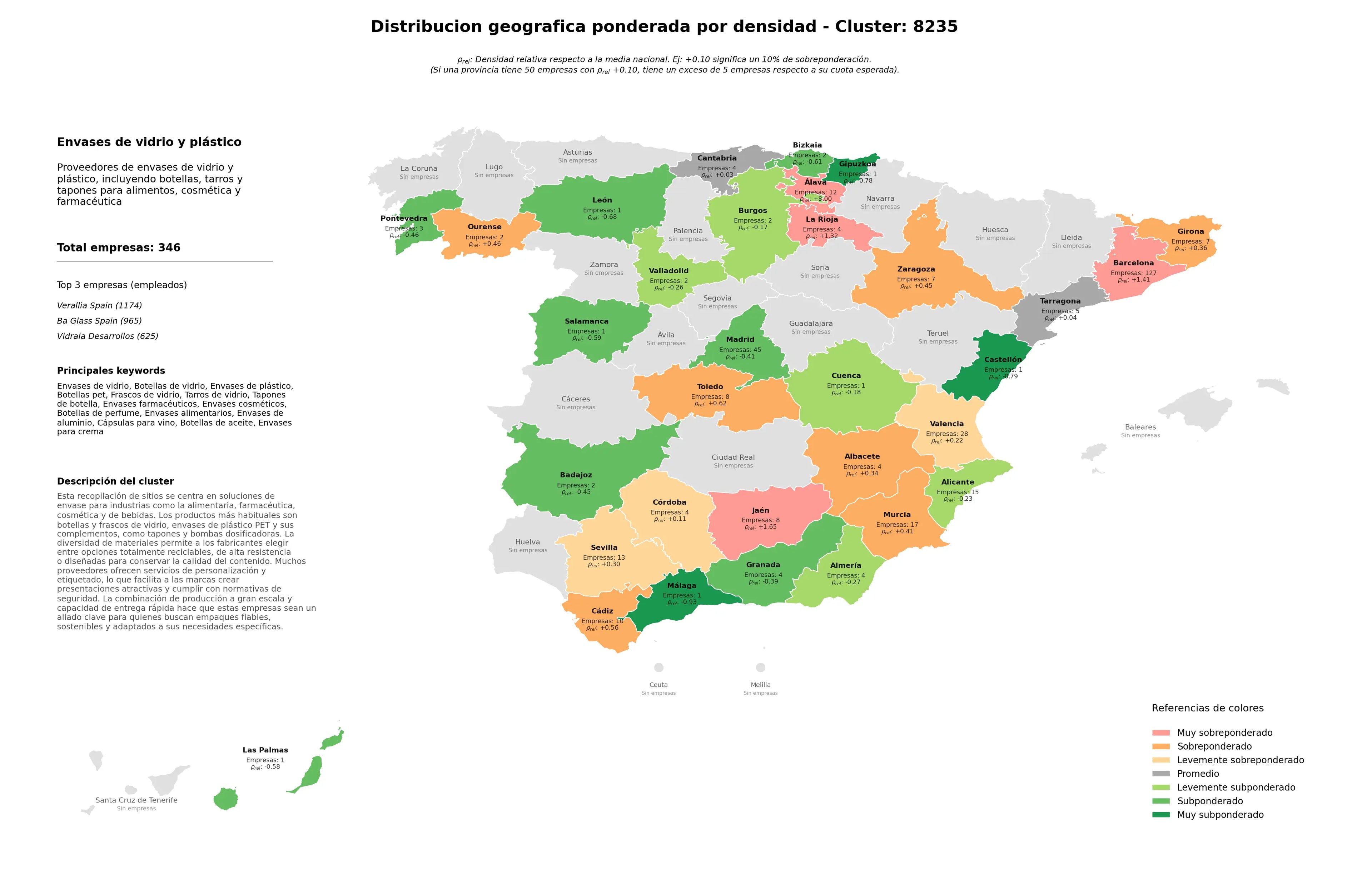 provincias con mayor oportunidad botellas de vidrio, tarros de vidrio, tapones de botella