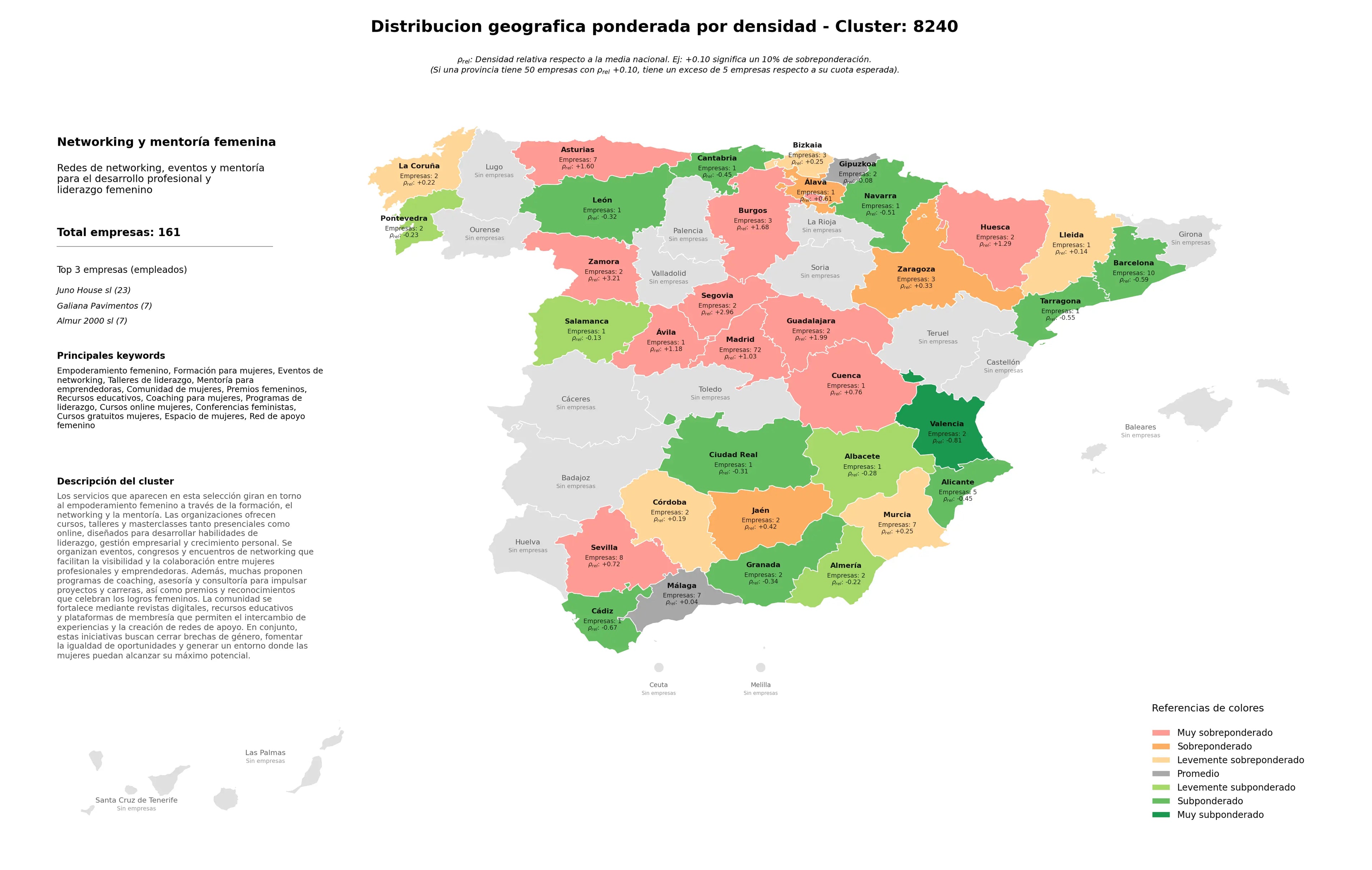 distribución geográfica formación para mujeres, cursos online mujeres, premios femeninos