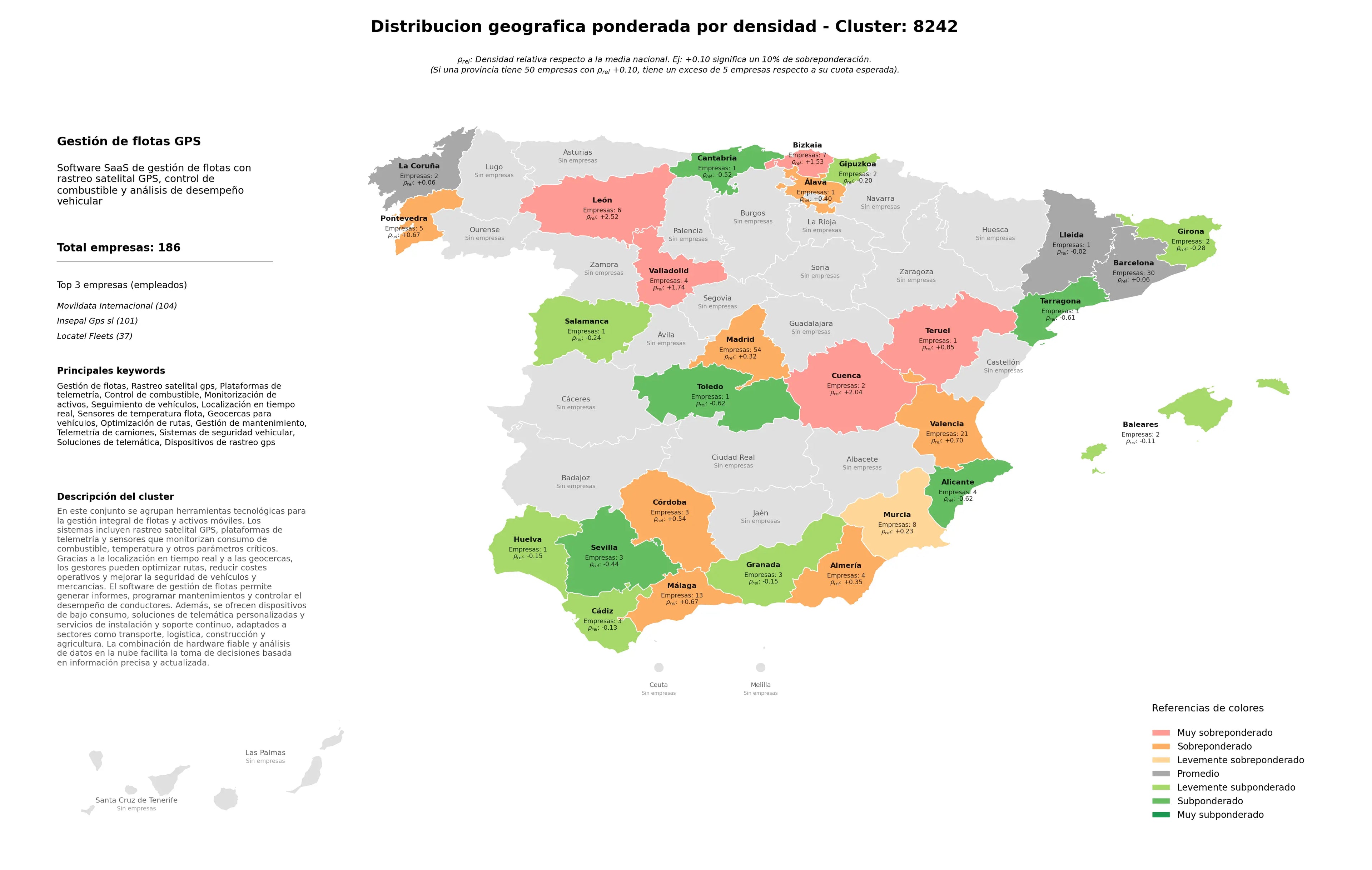 provincias menos competidas rastreo satelital GPS, sistemas de seguridad vehicular, optimización de rutas