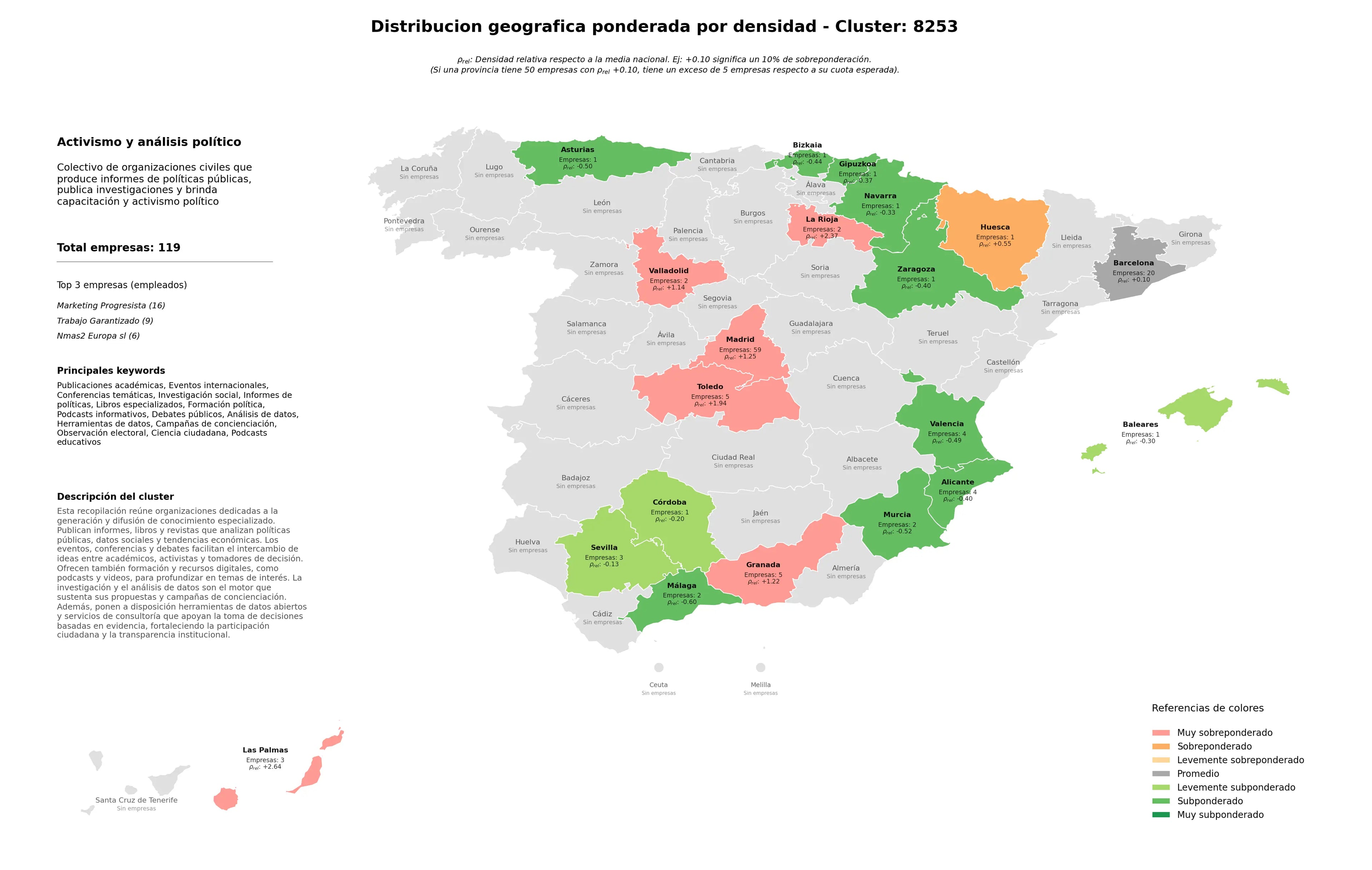 cobertura por regiones eventos internacionales, observación electoral, análisis de datos