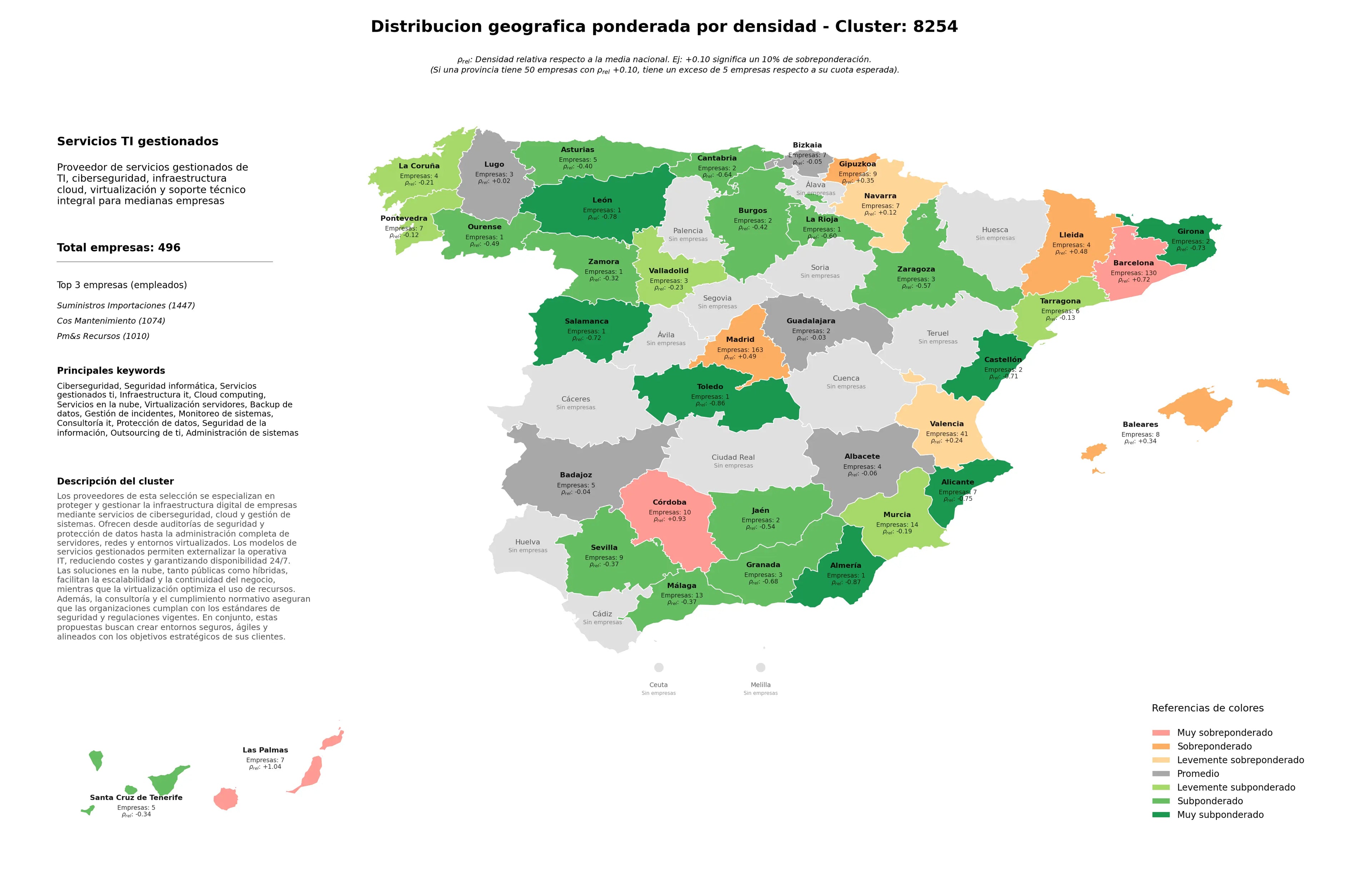 provincias con mayor oportunidad seguridad informática, protección de datos, gestión de incidentes