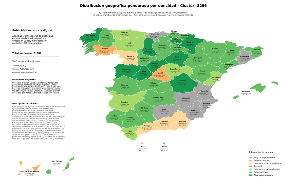 provincias mas competidas monopostes publicitarios, out of home, publicidad urbana