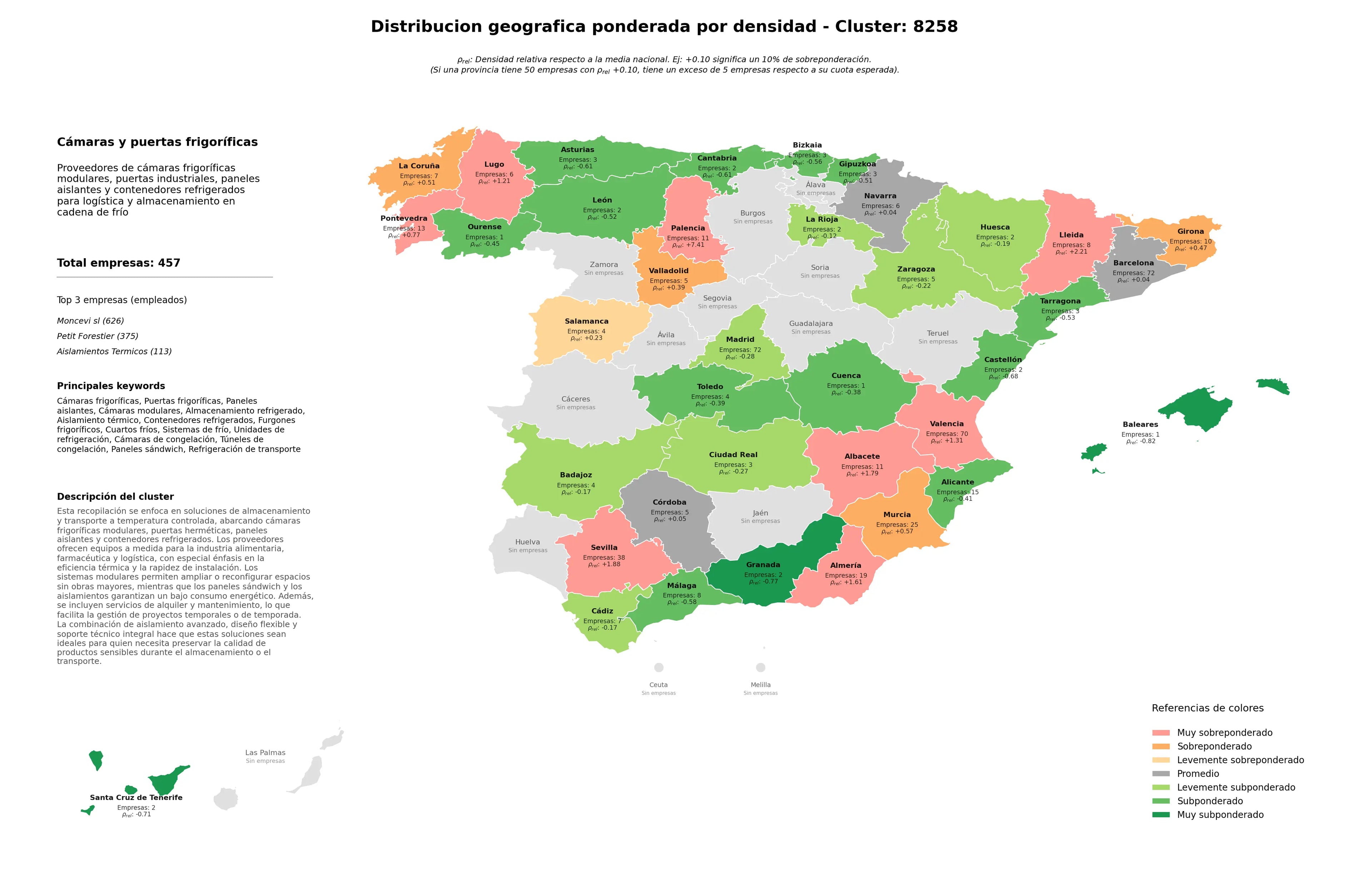 competencia por provincias puertas frigoríficas, túneles de congelación, aislamiento térmico