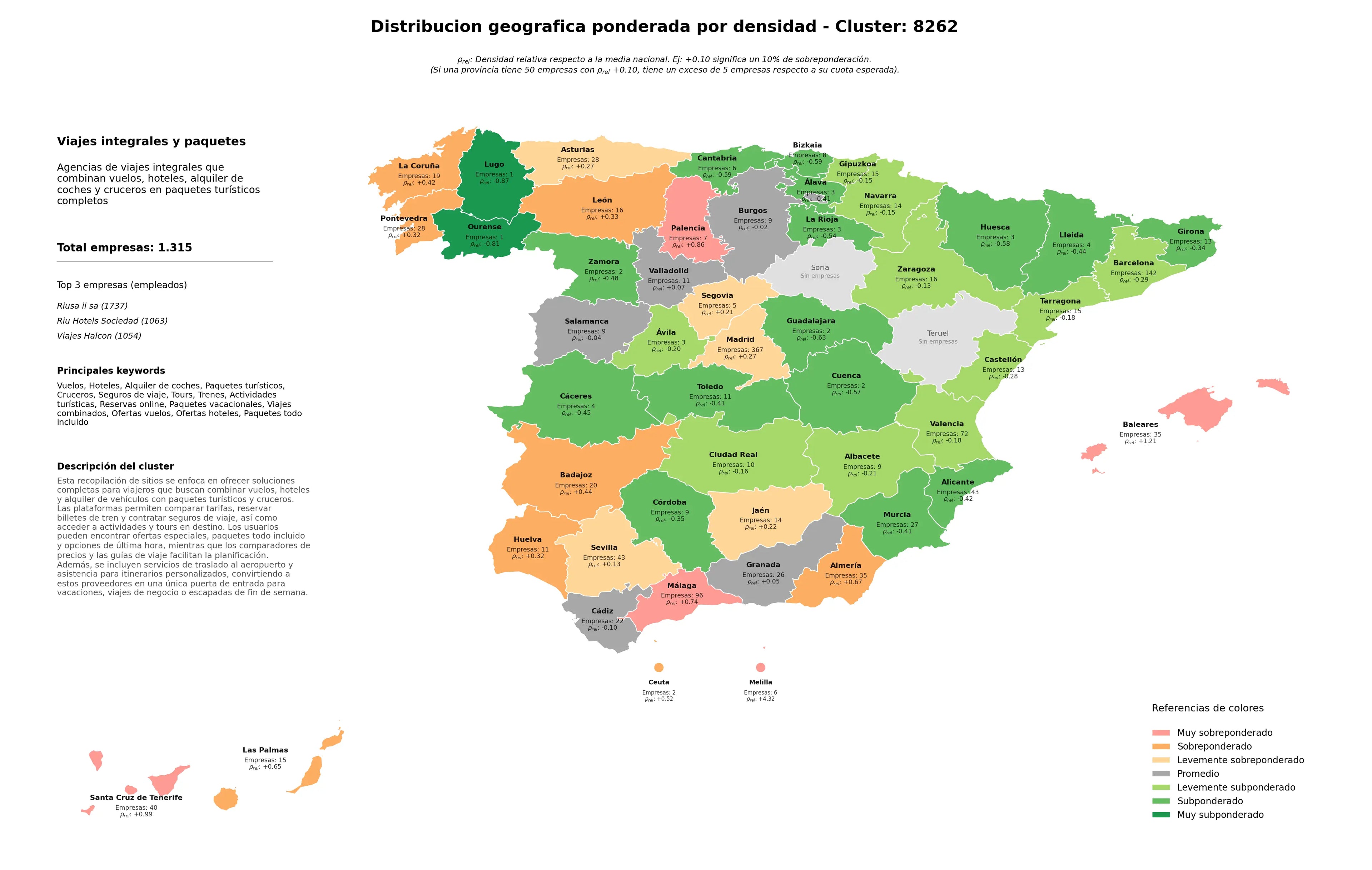saturacion provincias hoteles, trenes, ofertas hoteles