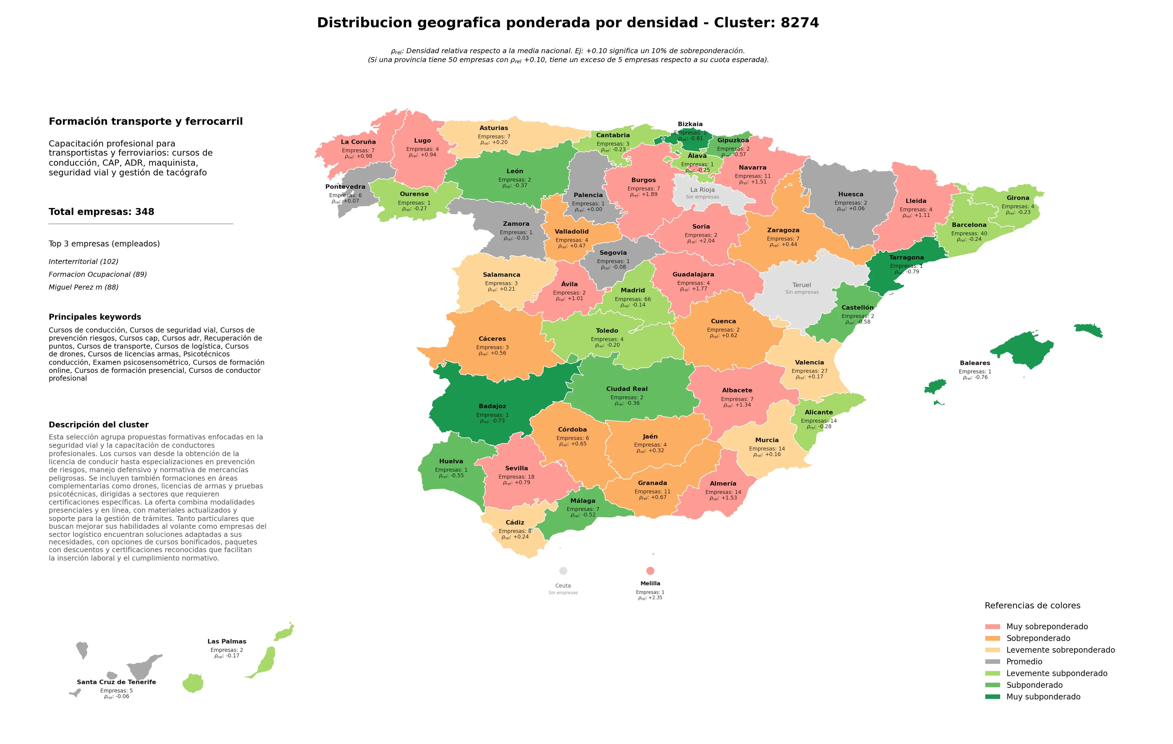 cobertura por regiones cursos de prevención riesgos, cursos de logística, recuperación de puntos