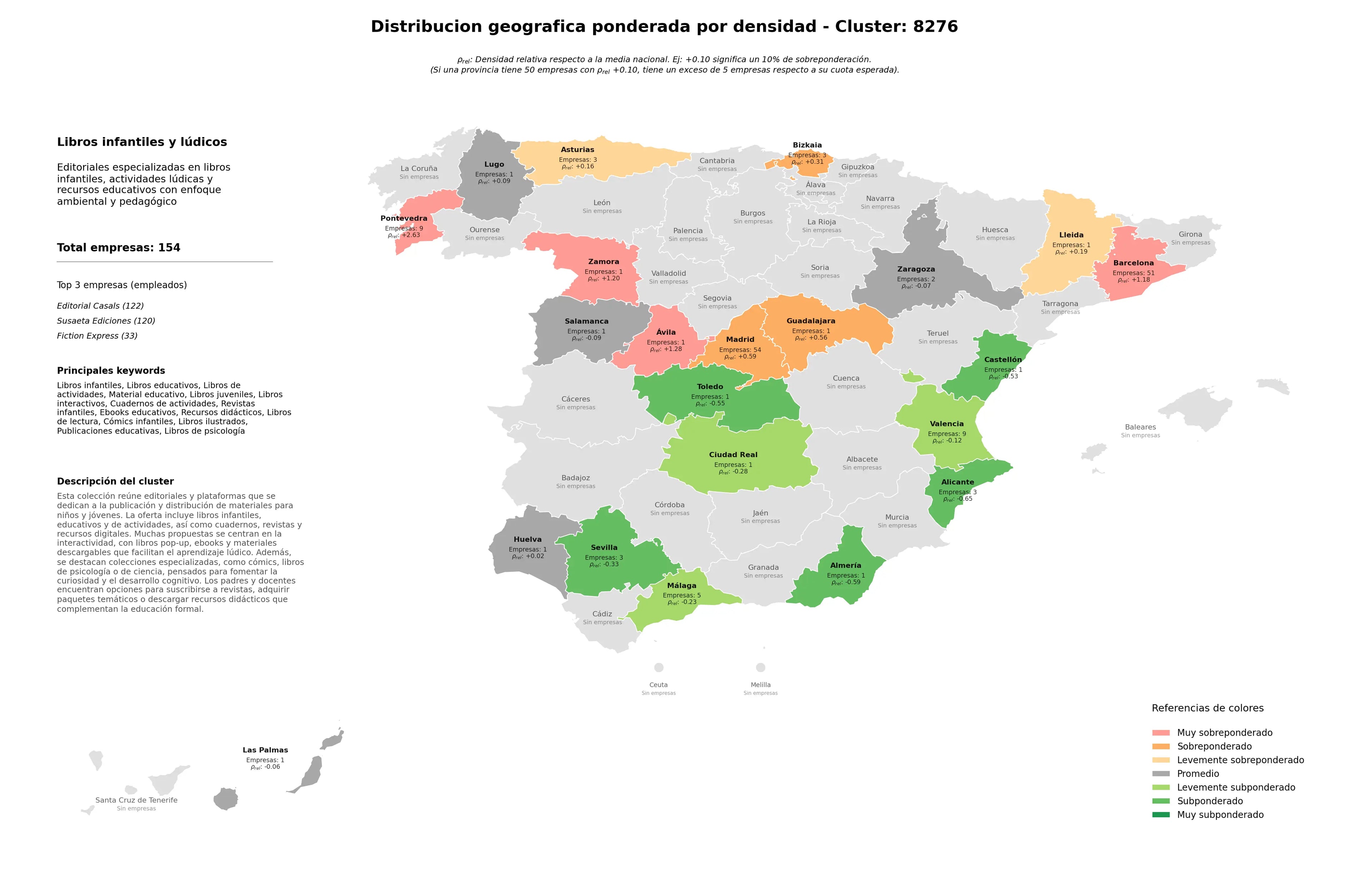 provincias mas competidas libros de actividades, material educativo, cómics infantiles