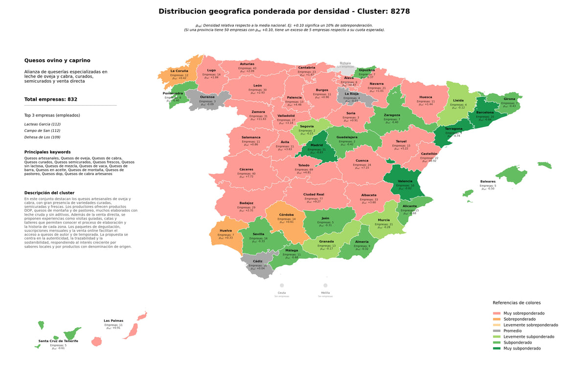 provincias con mayor oportunidad quesos de cabra, quesos de montaña, quesos DOP