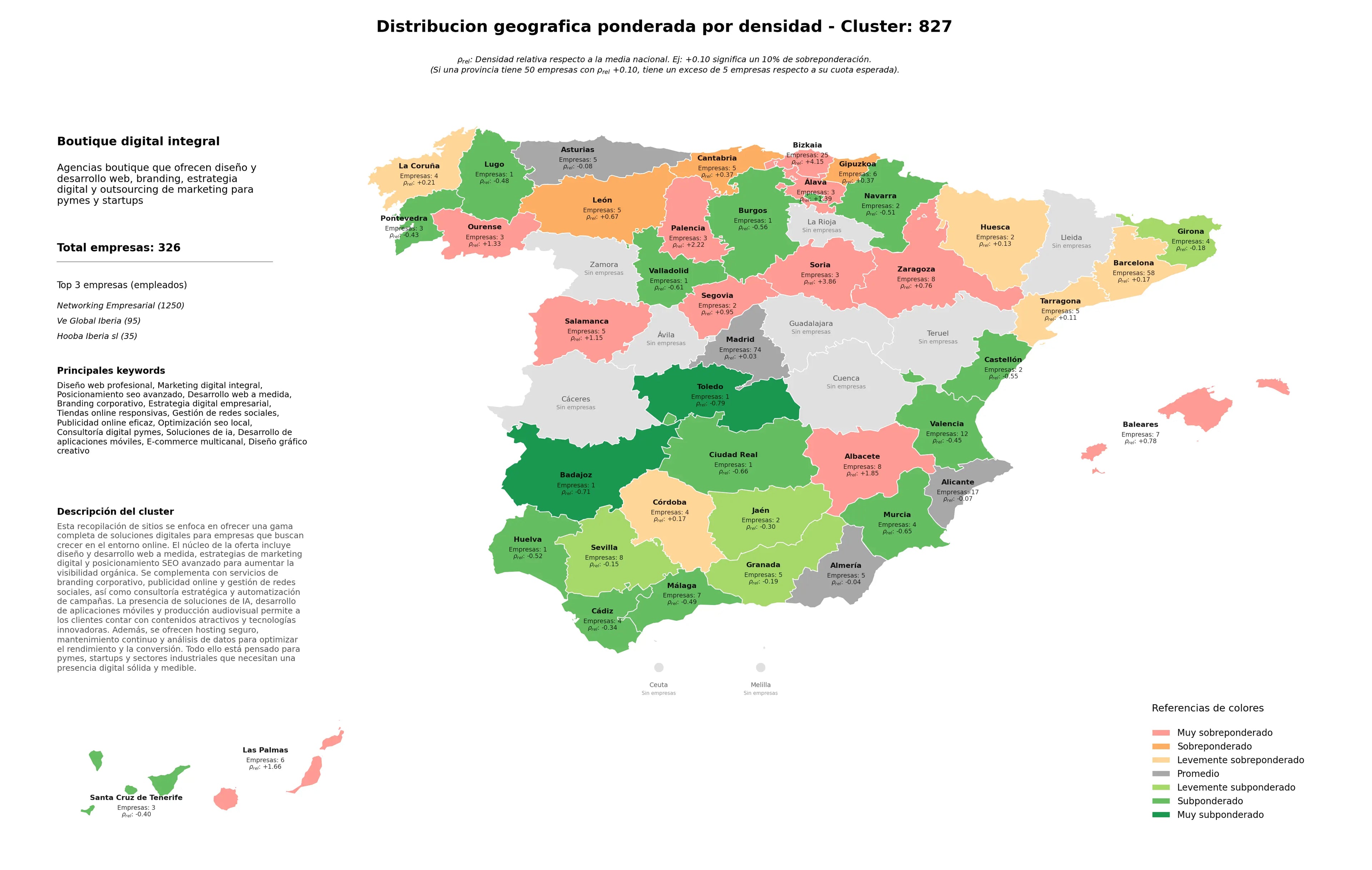 saturacion provincias marketing digital integral, branding corporativo, e-commerce multicanal