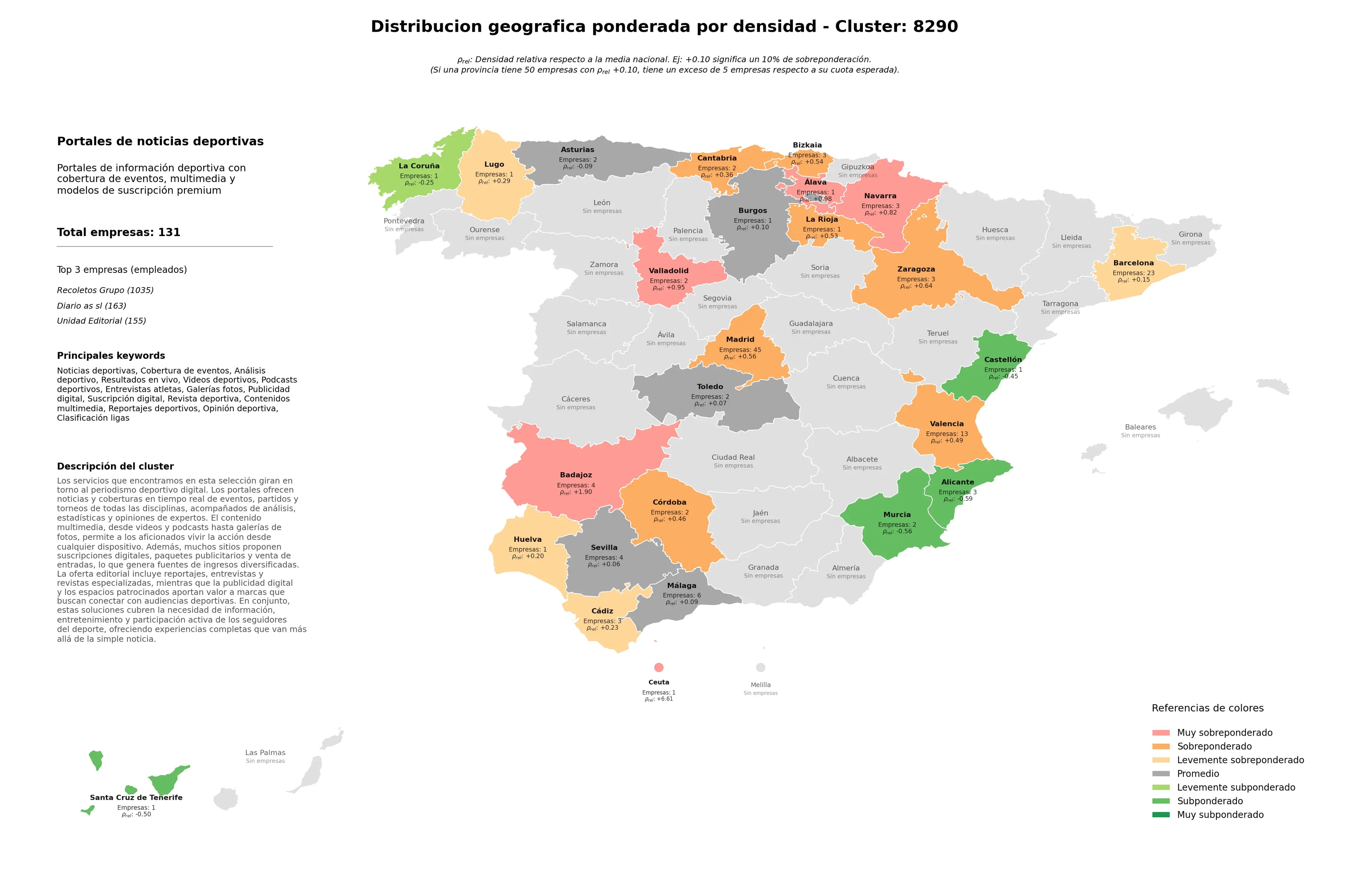 competencia por provincias noticias deportivas, opinión deportiva, clasificación ligas