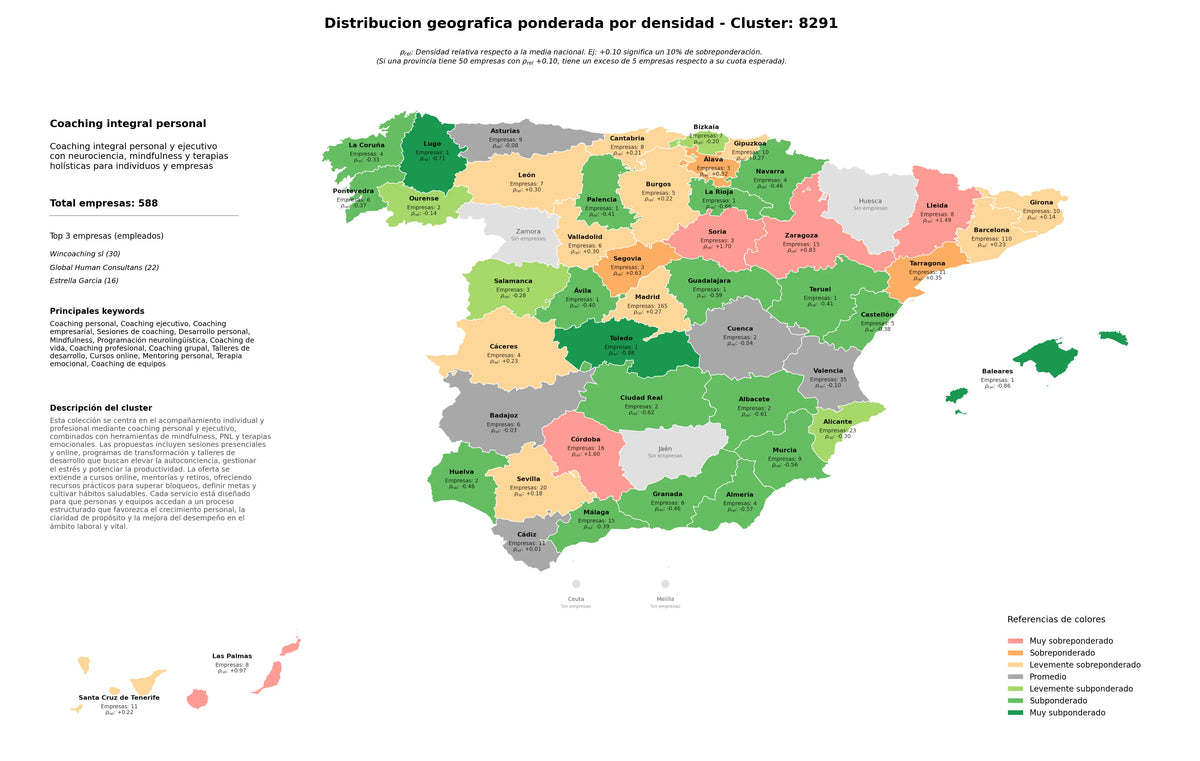 competencia por region coaching empresarial, coaching de equipos, terapia emocional