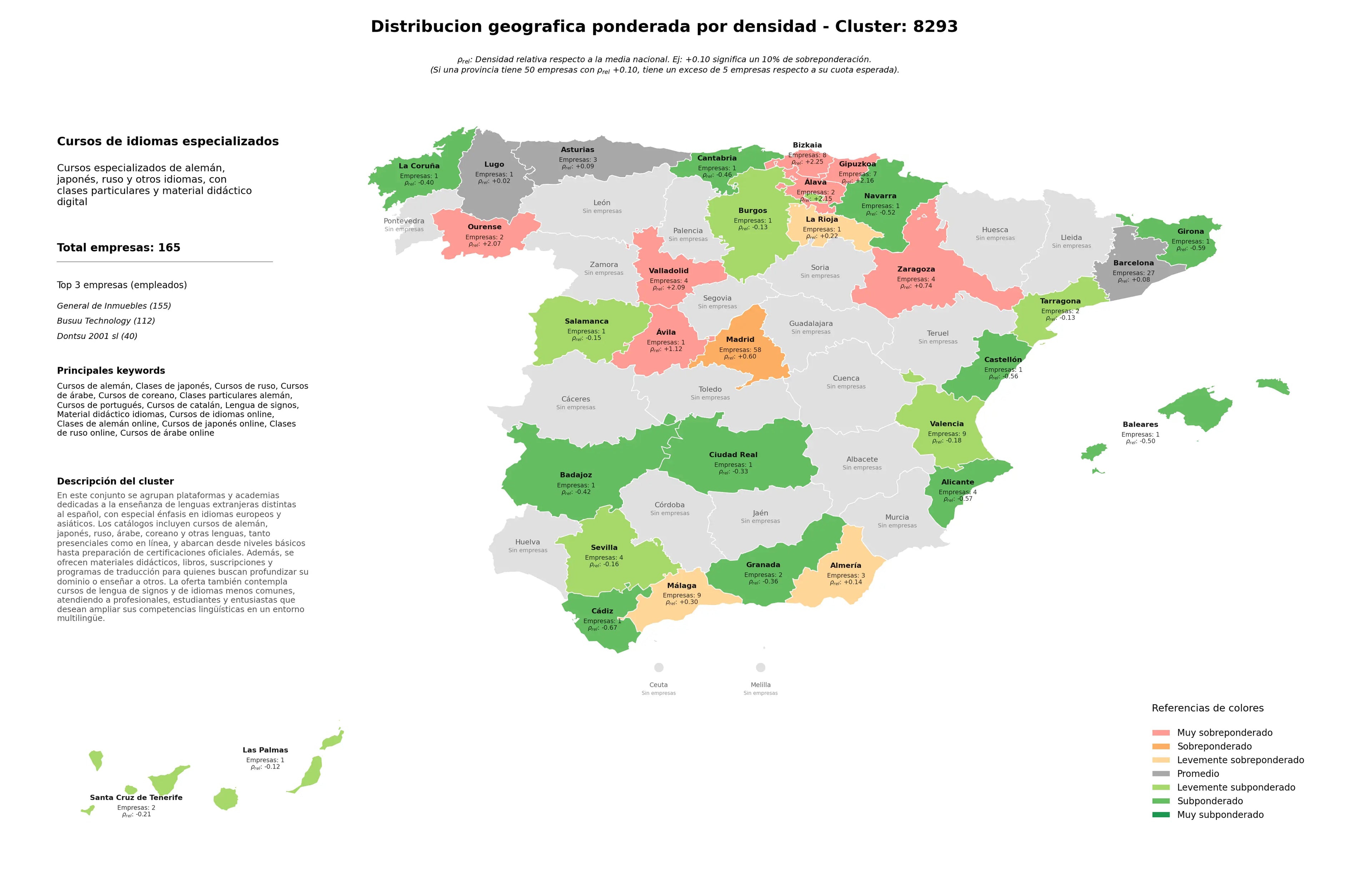 distribución geográfica clases de japonés, clases de ruso online, cursos de árabe