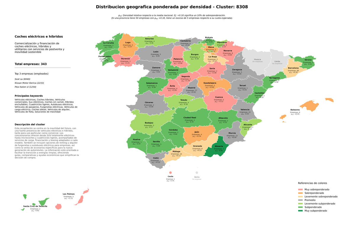 competencia por provincias vehículos eléctricos, vehículos de carga eléctrica, coches sin carnet