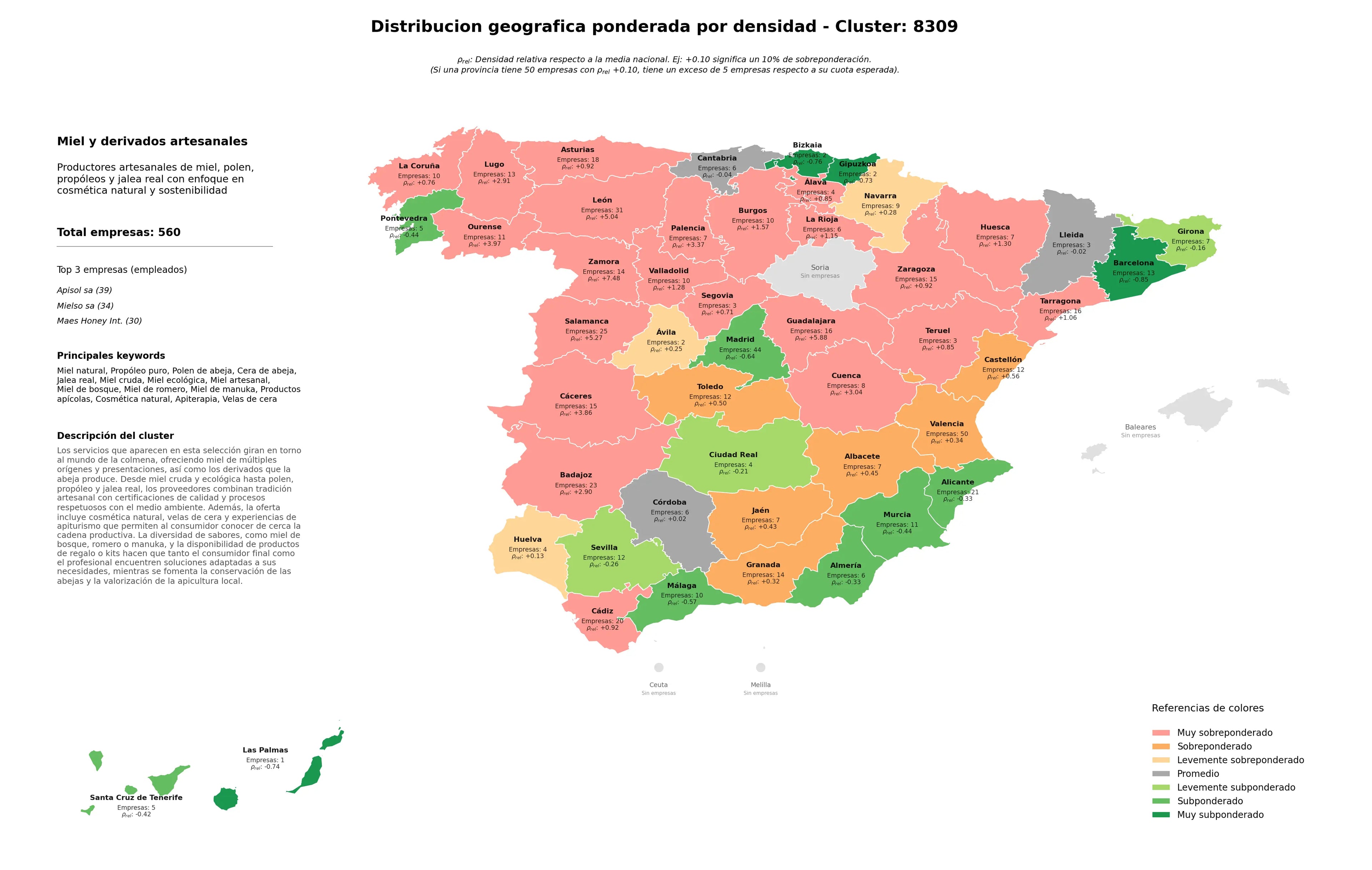 competencia por provincias propóleo puro, cosmética natural, velas de cera