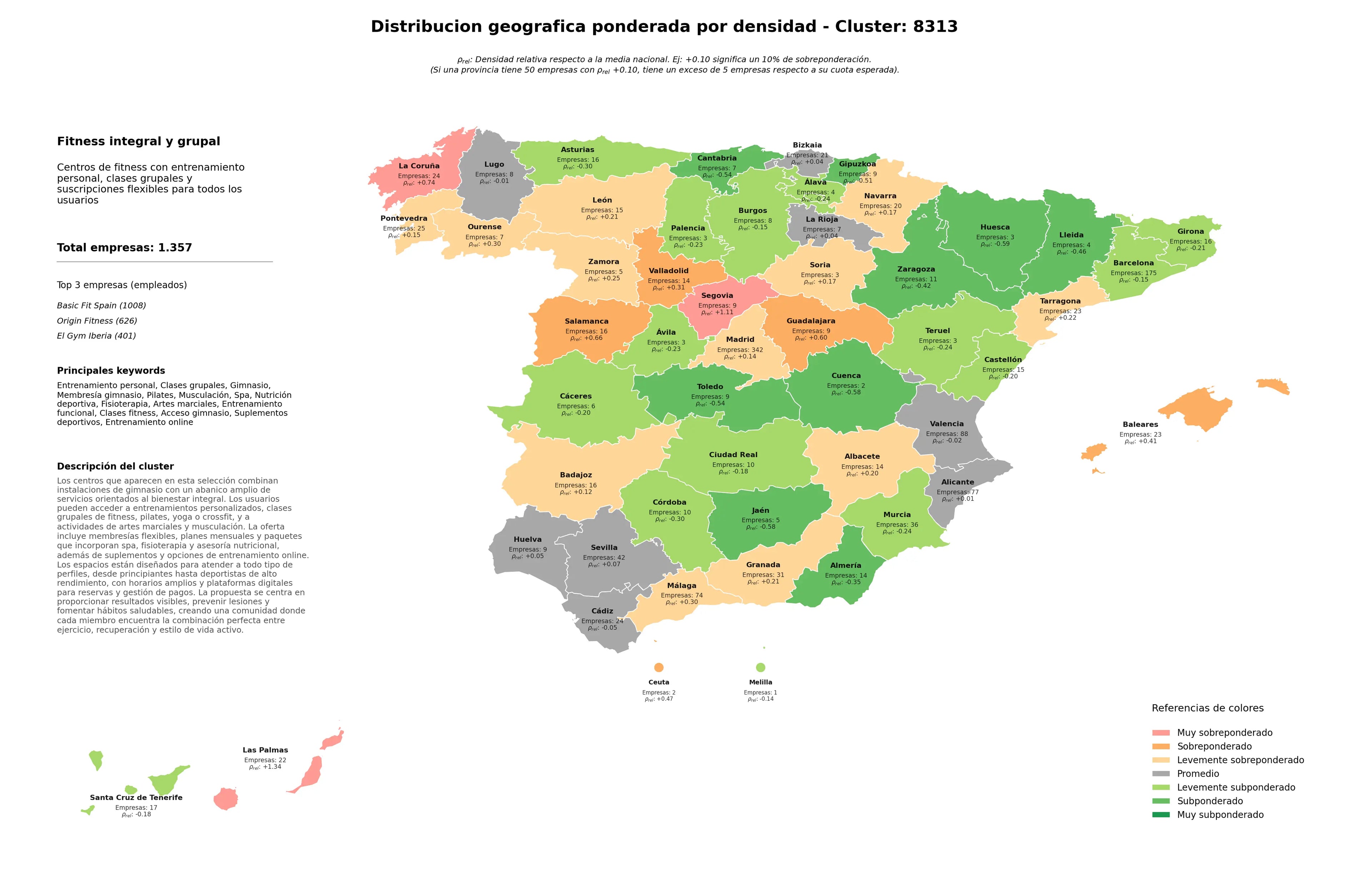 distribución geográfica clases grupales, fisioterapia, spa