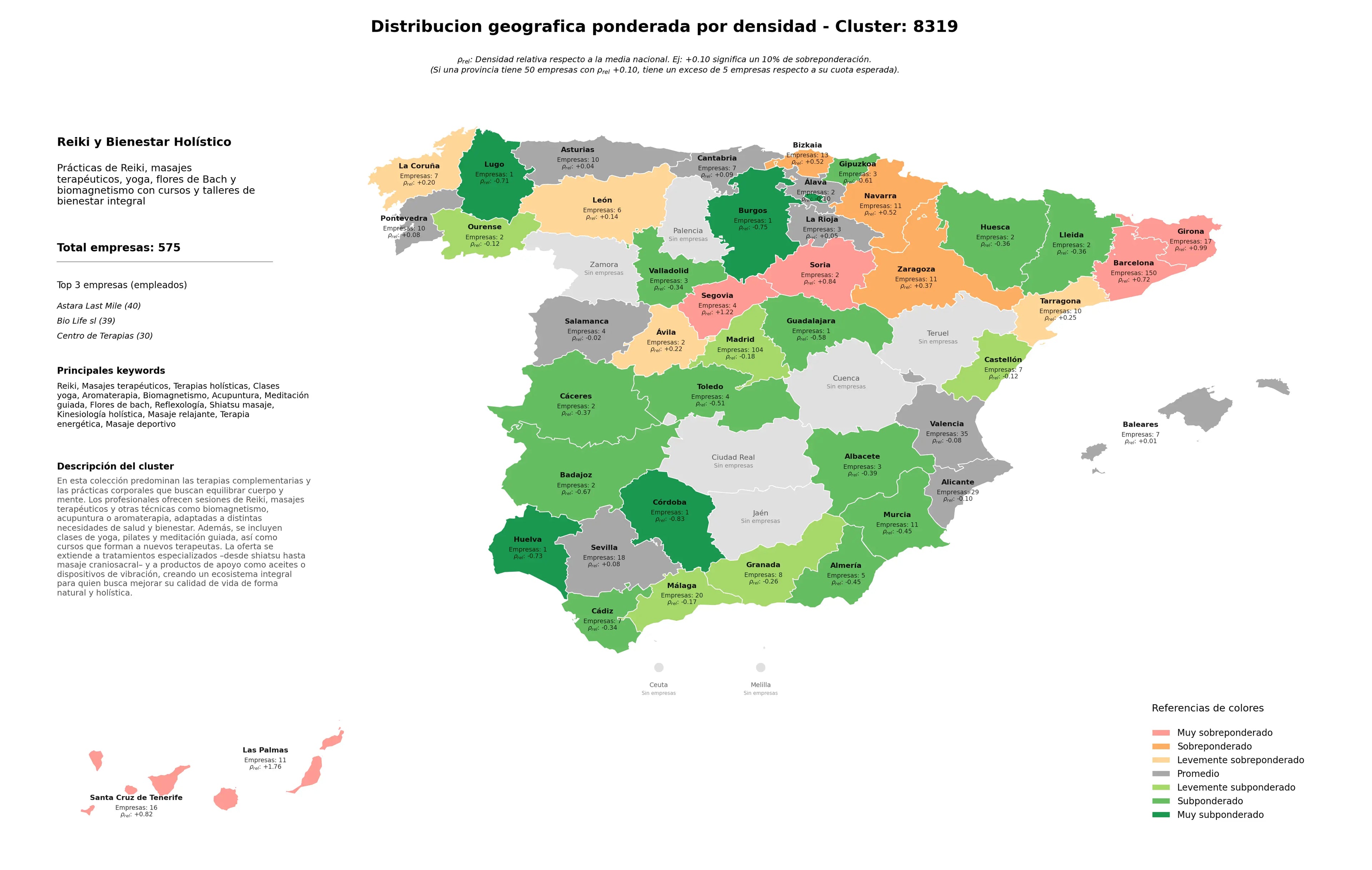 competencia por provincias masajes terapéuticos, masaje relajante, terapia energética