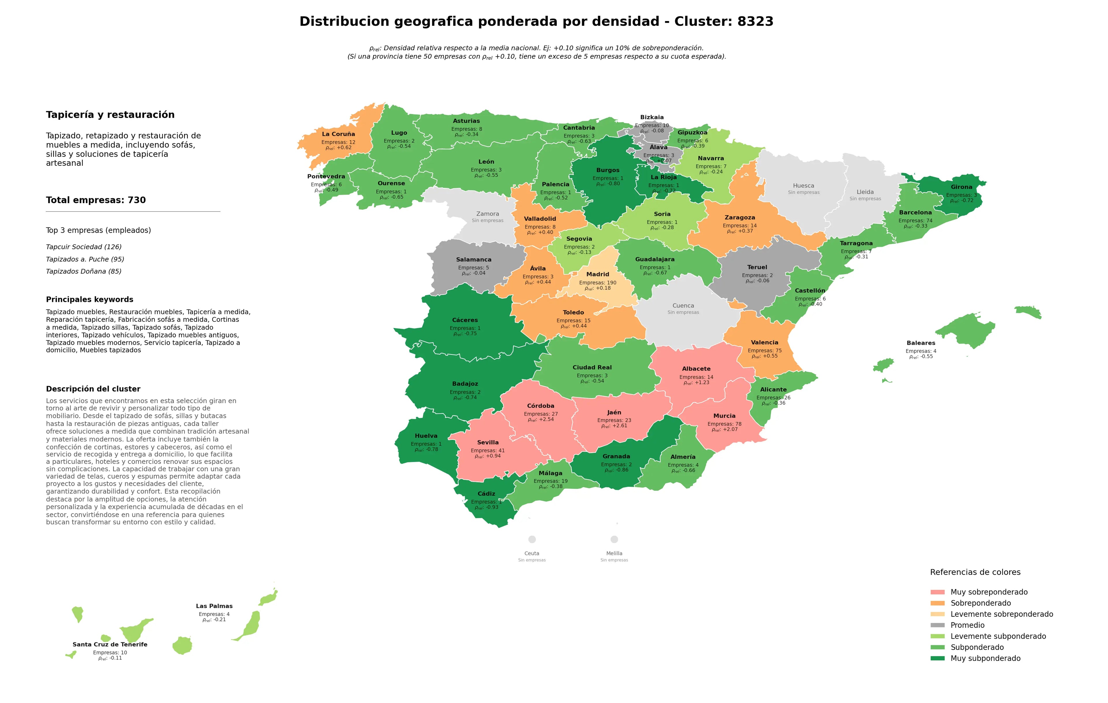 competencia por region restauración muebles, tapizado sillas, tapizado interiores