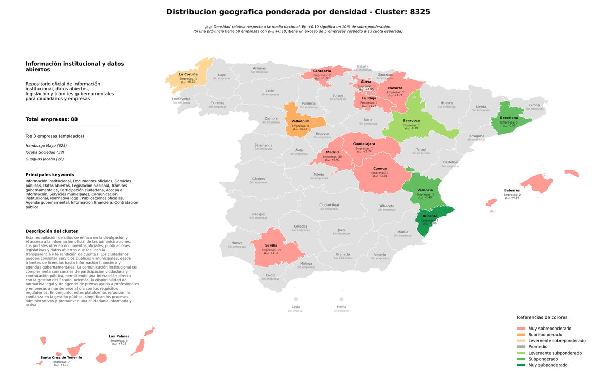 competencia provincial documentos oficiales, publicaciones oficiales, agenda gubernamental