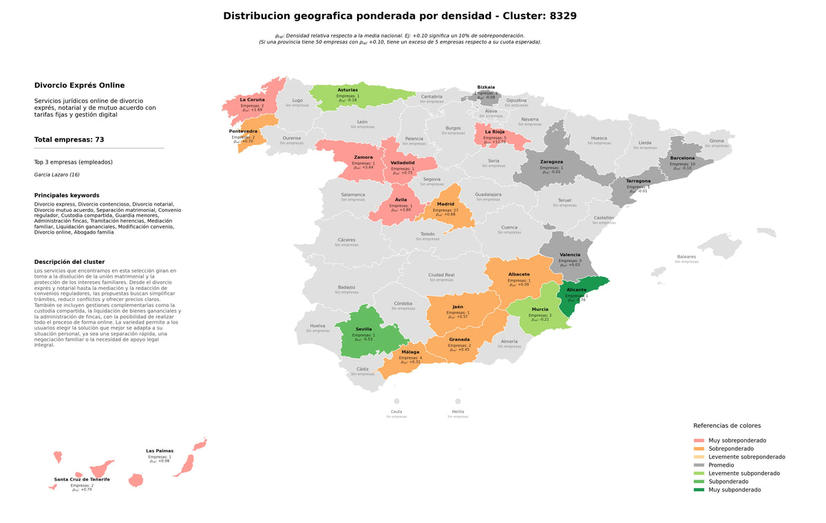 provincias mas competidas divorcio contencioso, custodia compartida, separación matrimonial