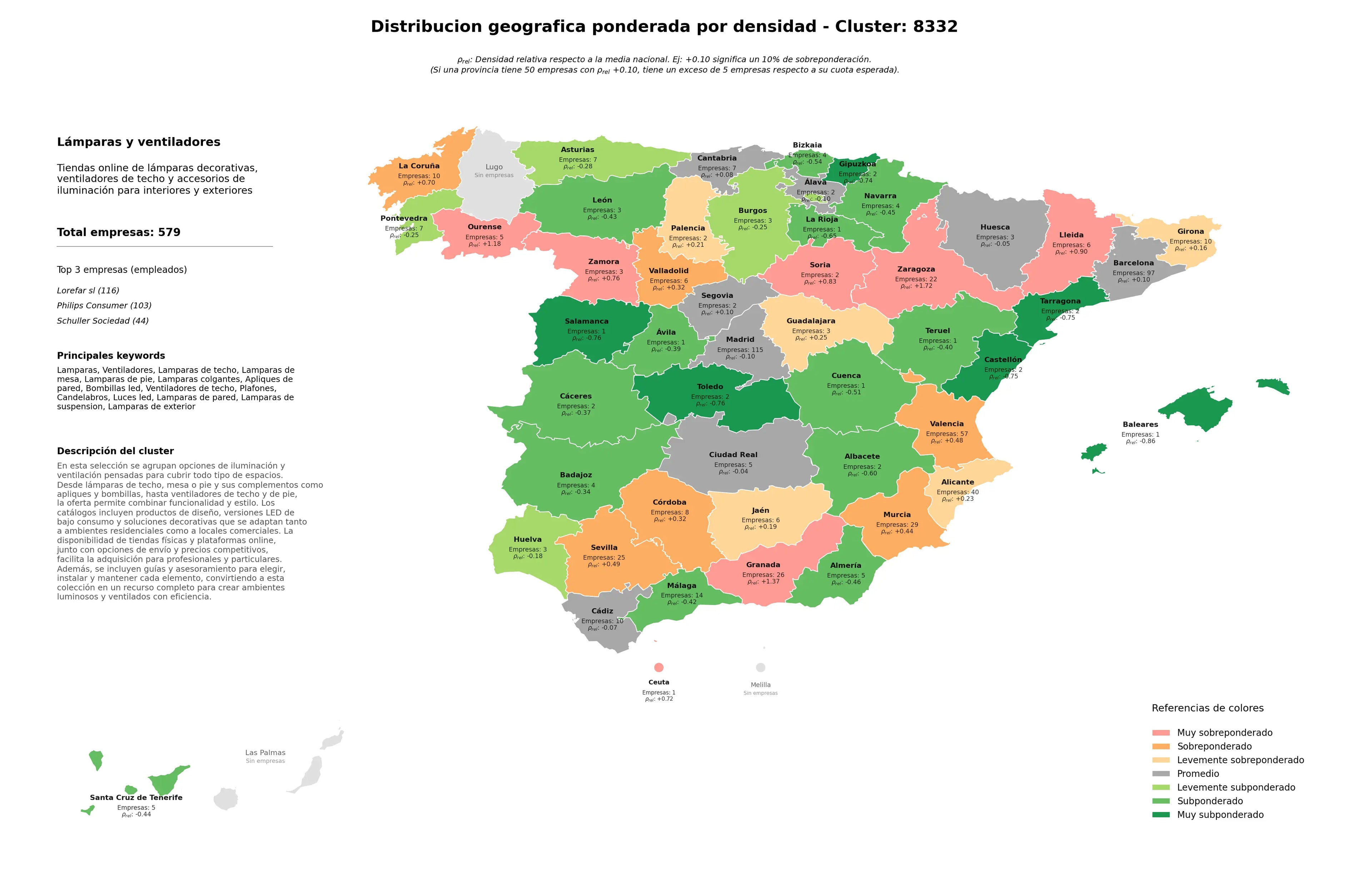 competencia por provincias ventiladores, apliques de pared, candelabros