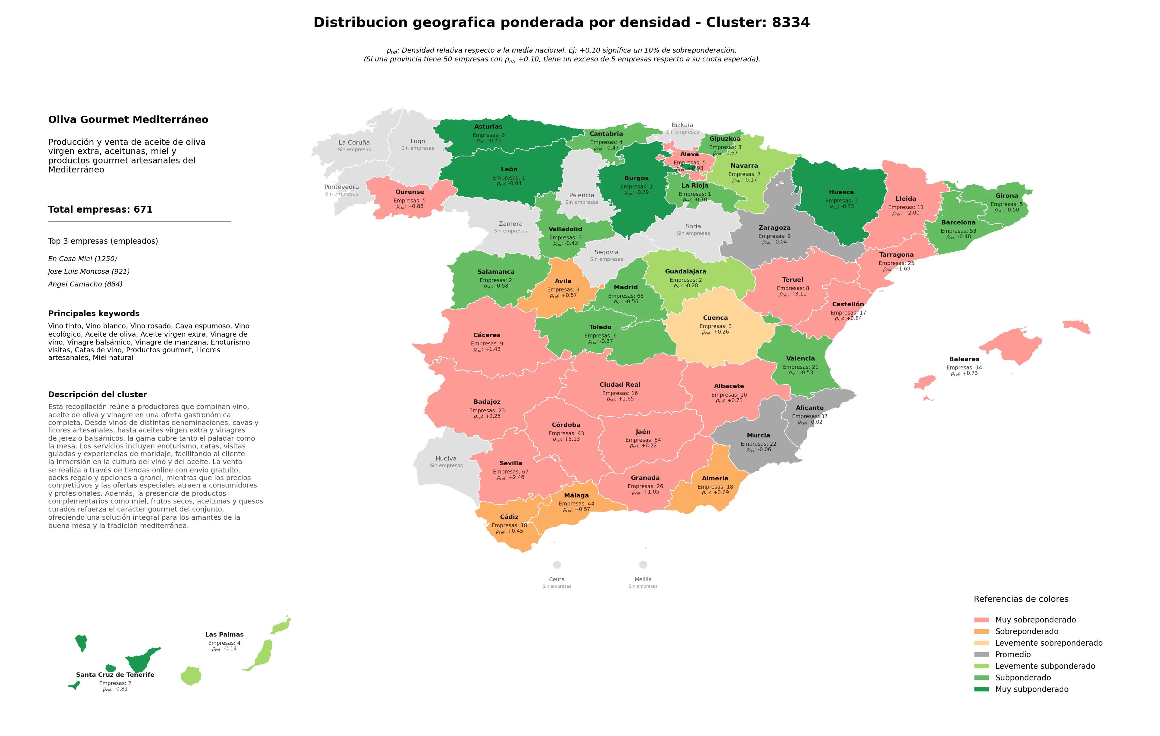 provincias menos competidas vino rosado, vino ecológico, aceite de oliva