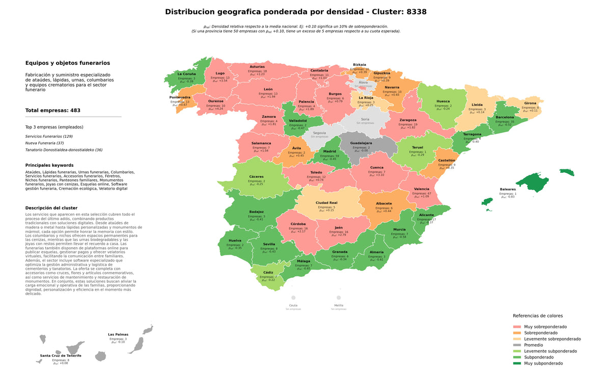 ponderación por provincias urnas funerarias, accesorios funerarios, panteones familiares