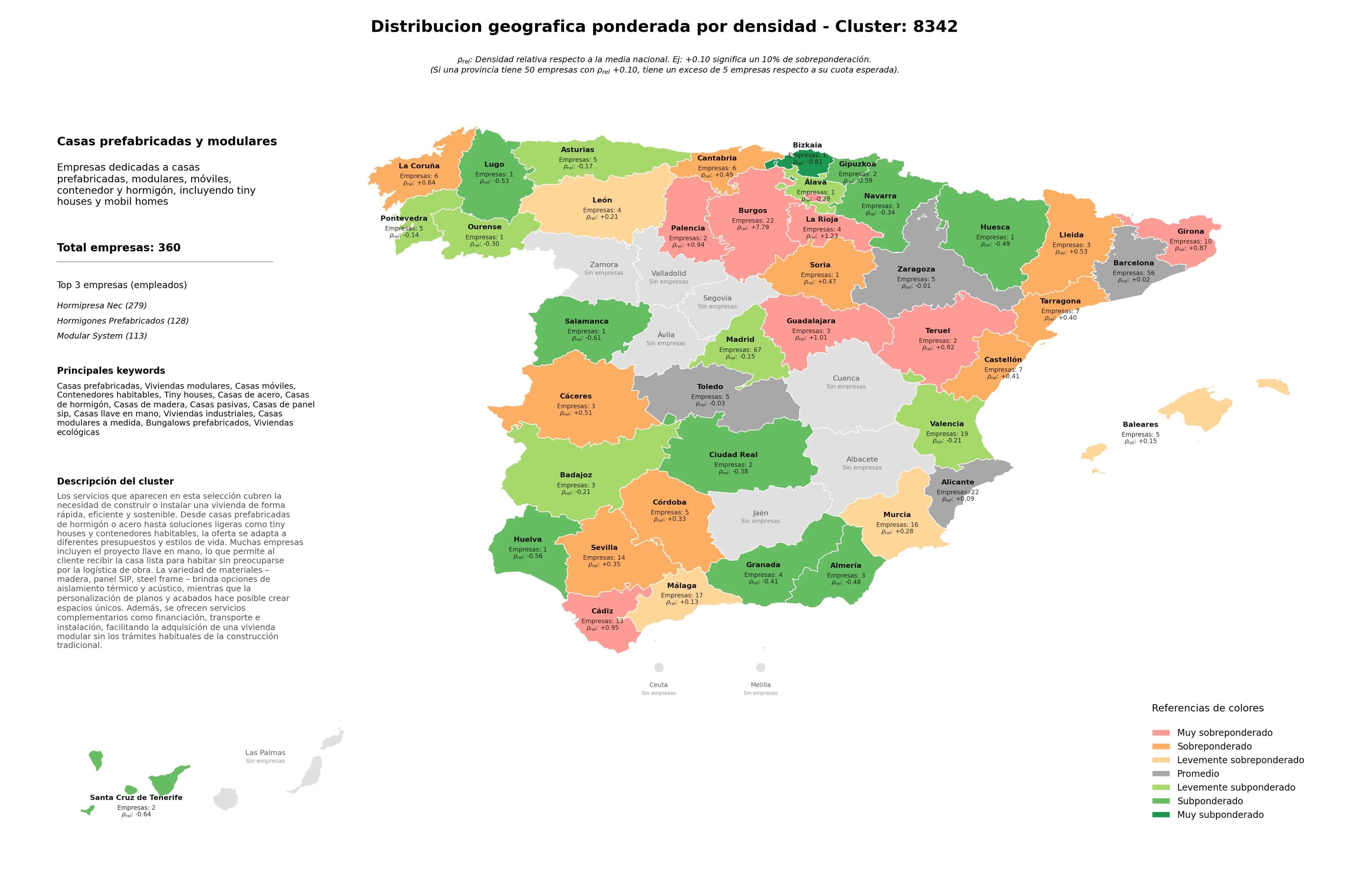 provincias menos competidas casas prefabricadas, tiny houses, casas llave en mano