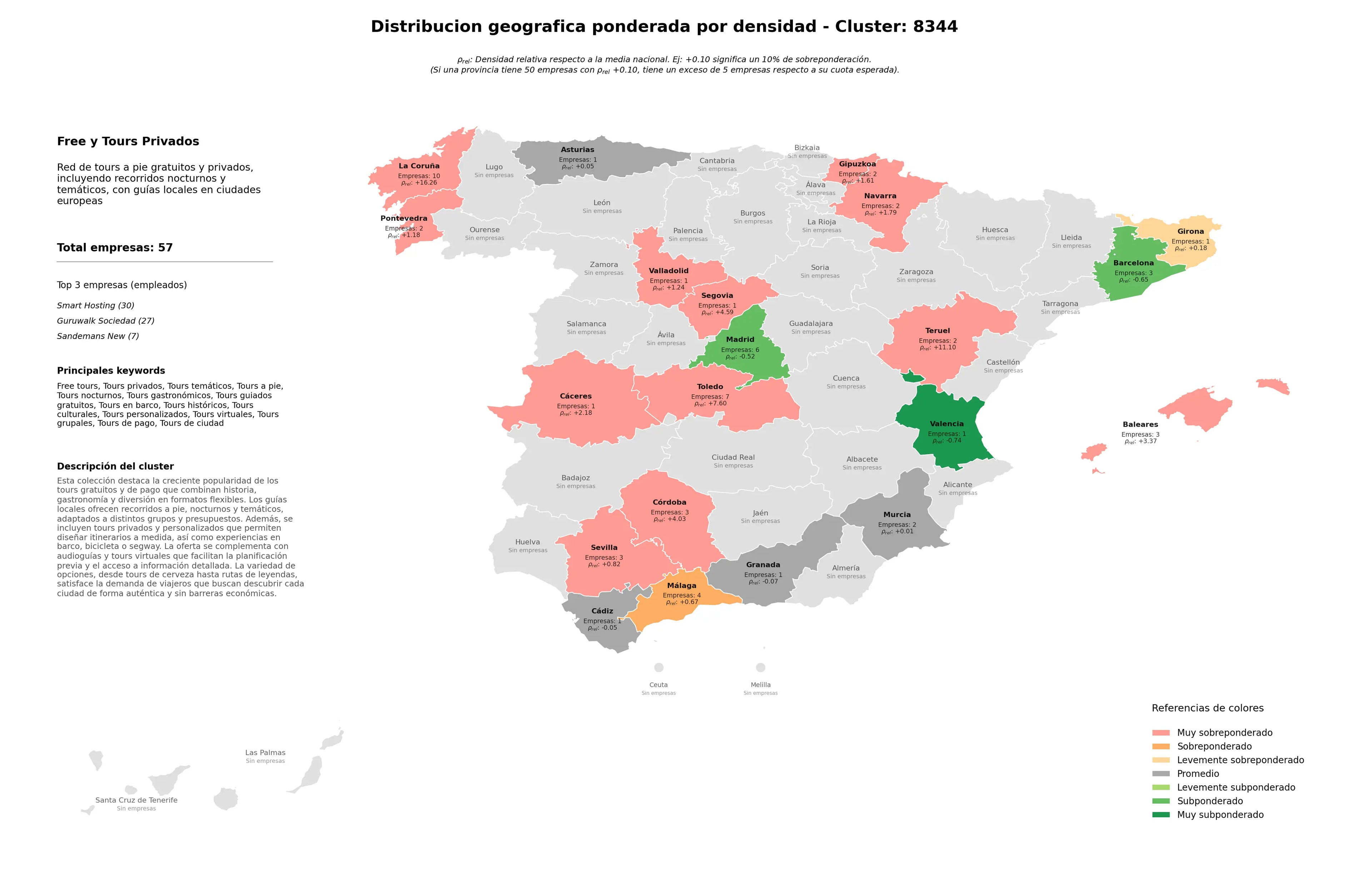 distribución geográfica tours privados, tours guiados gratuitos, tours culturales