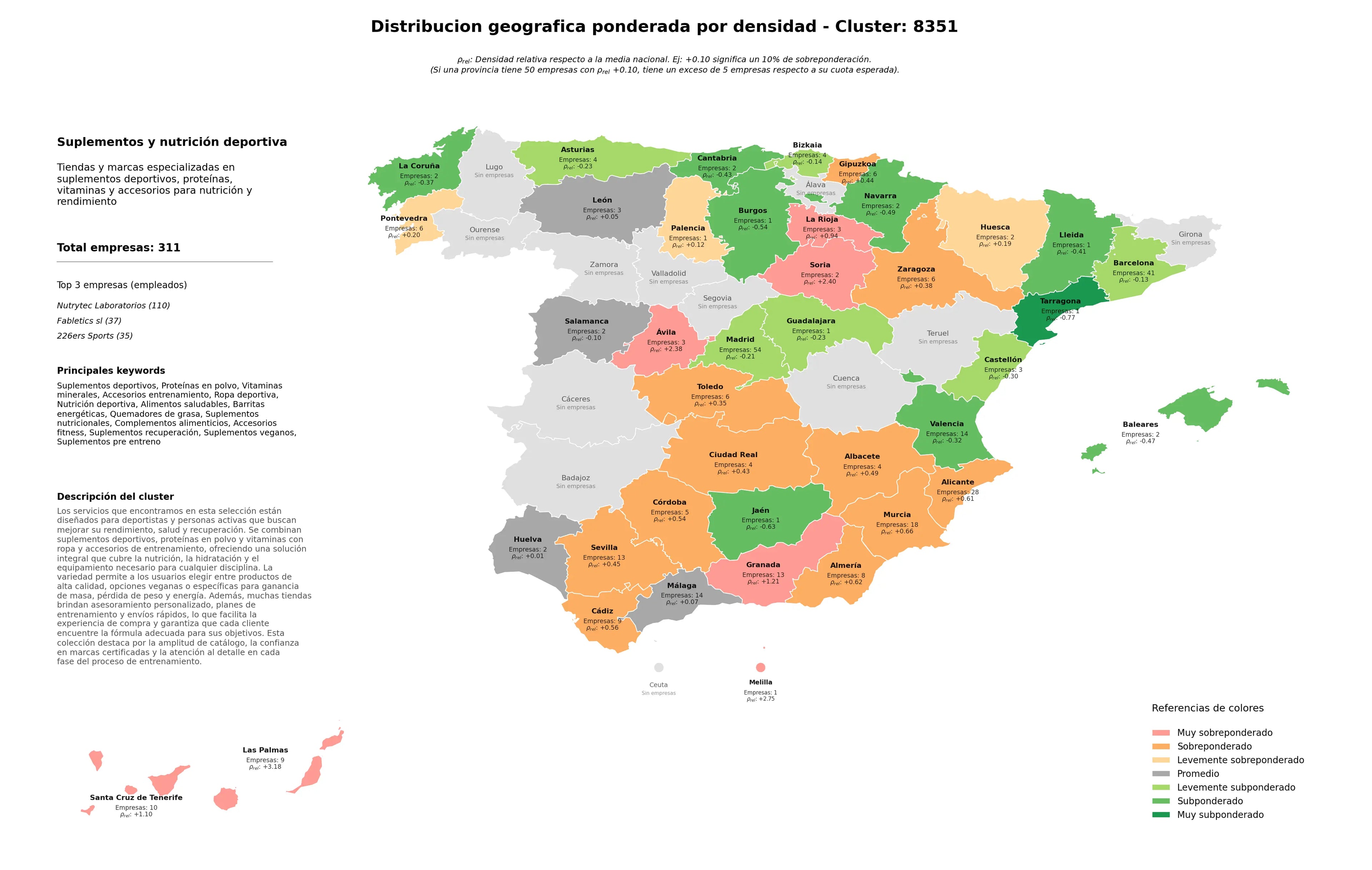 distribución geográfica proteínas en polvo, nutrición deportiva, accesorios entrenamiento