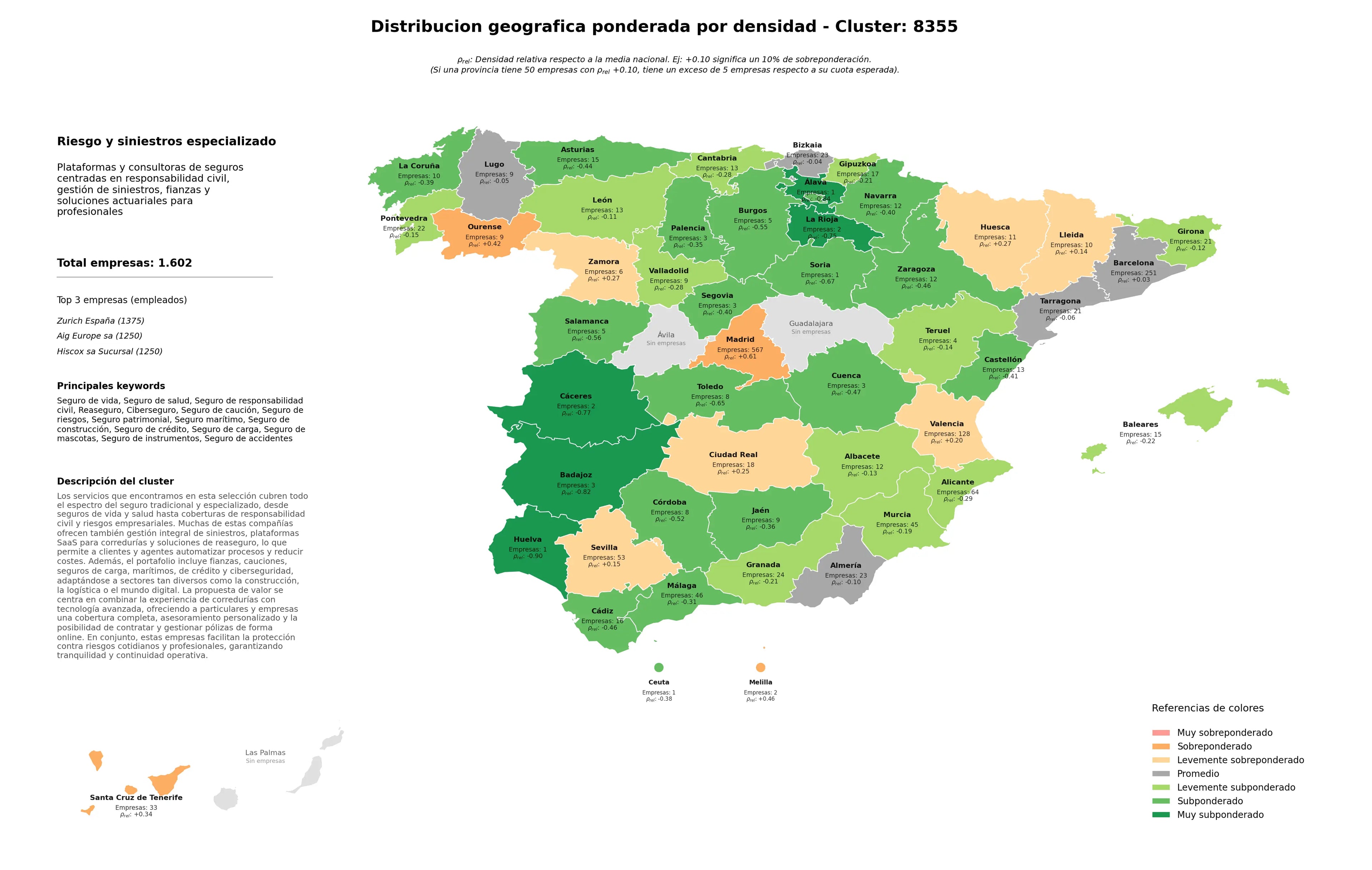 provincias con mayor oportunidad seguro de vida, seguro patrimonial, ciberseguro