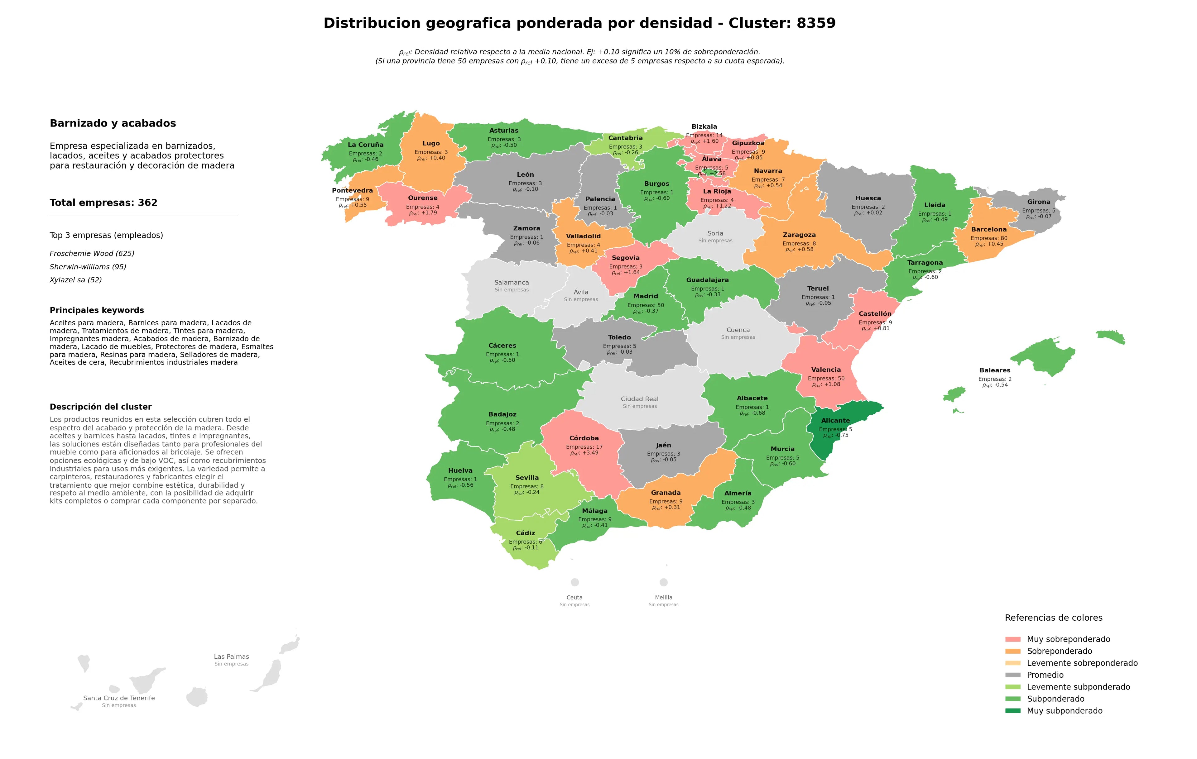 ponderación por provincias barnices para madera, aceites de cera, tratamientos de madera