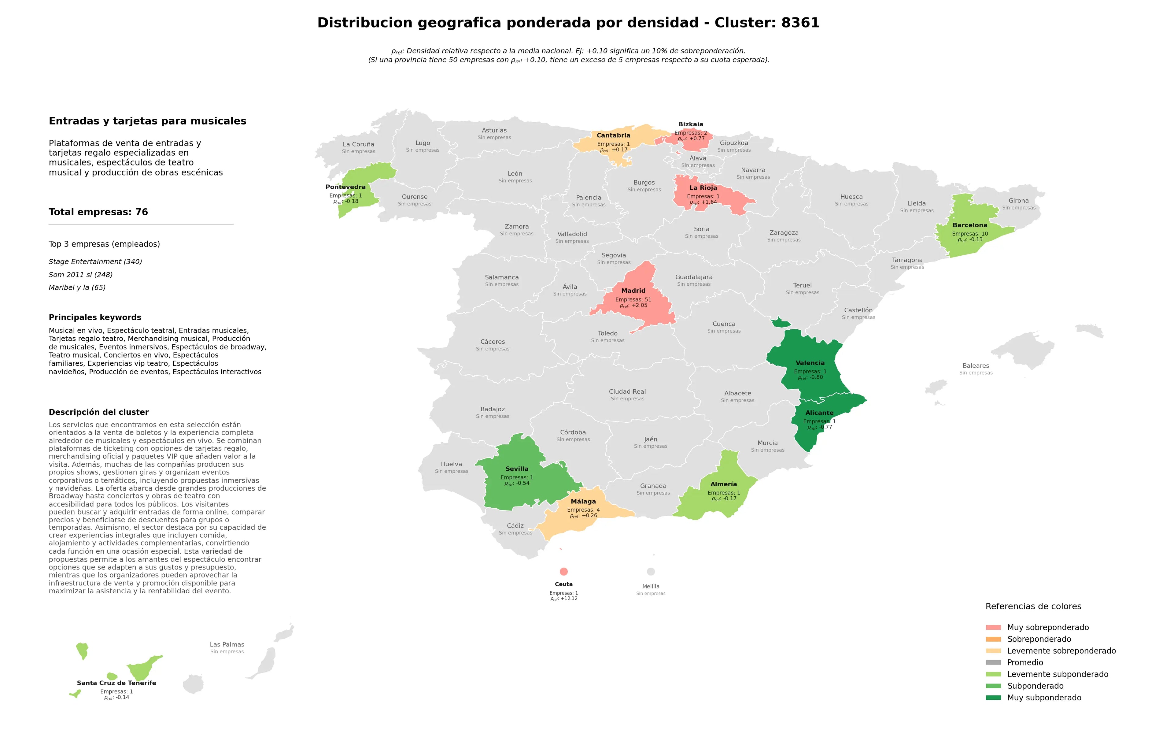 provincias con mayor oportunidad entradas musicales, espectáculos interactivos, espectáculos navideños