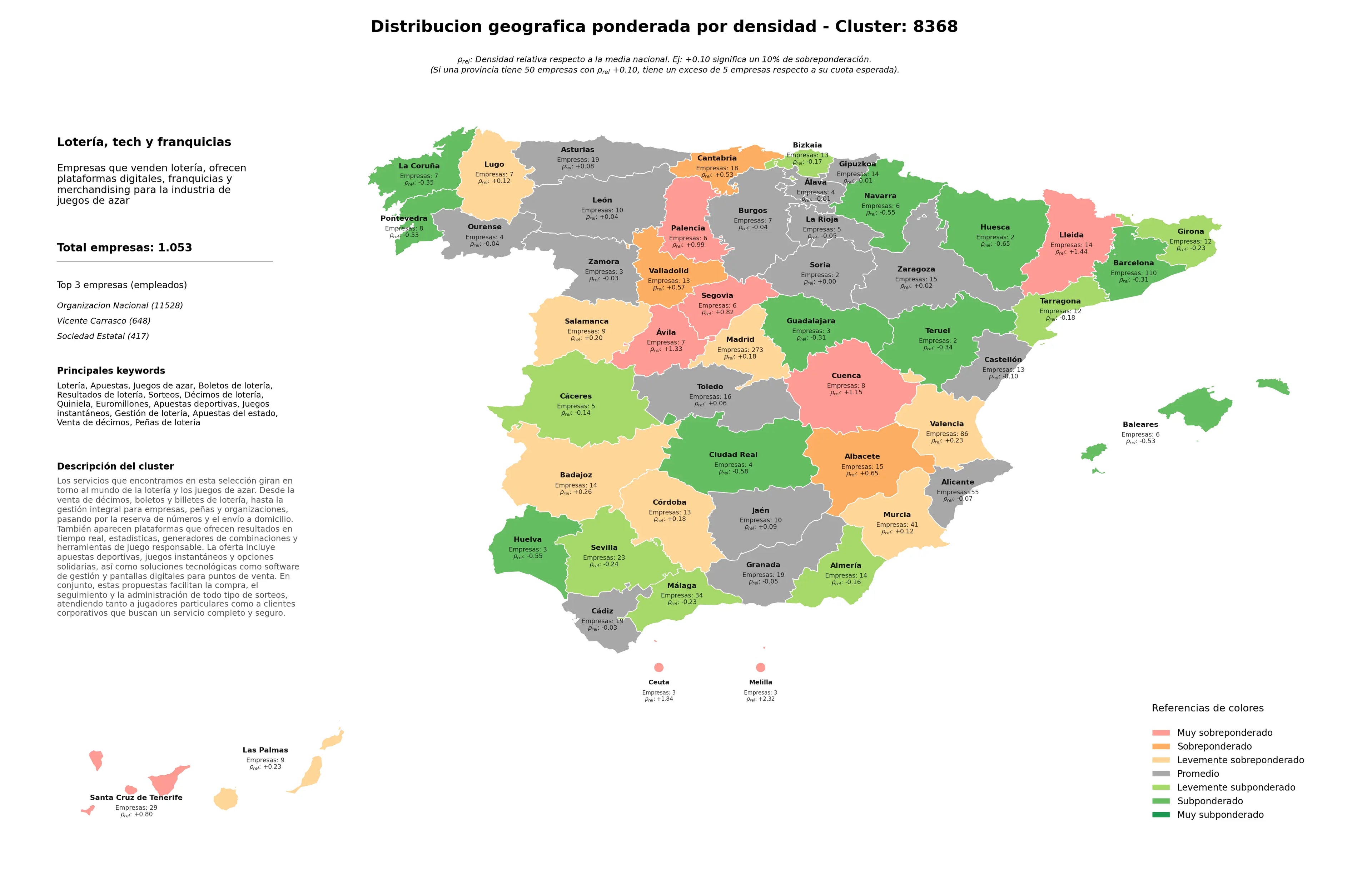 saturacion provincias apuestas, apuestas deportivas, quiniela