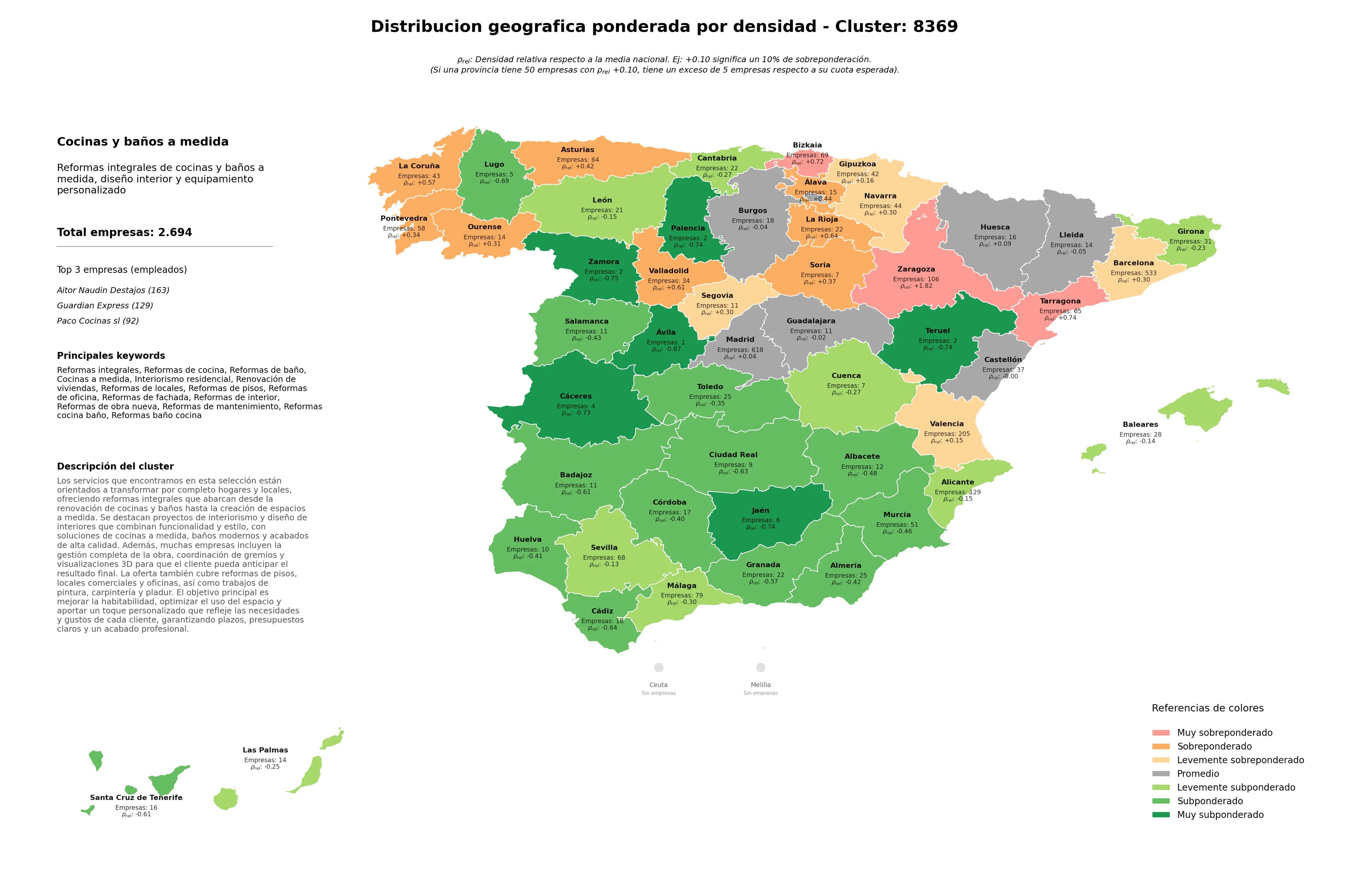 provincias menos competidas reformas de baño, reformas de mantenimiento, reformas de pisos