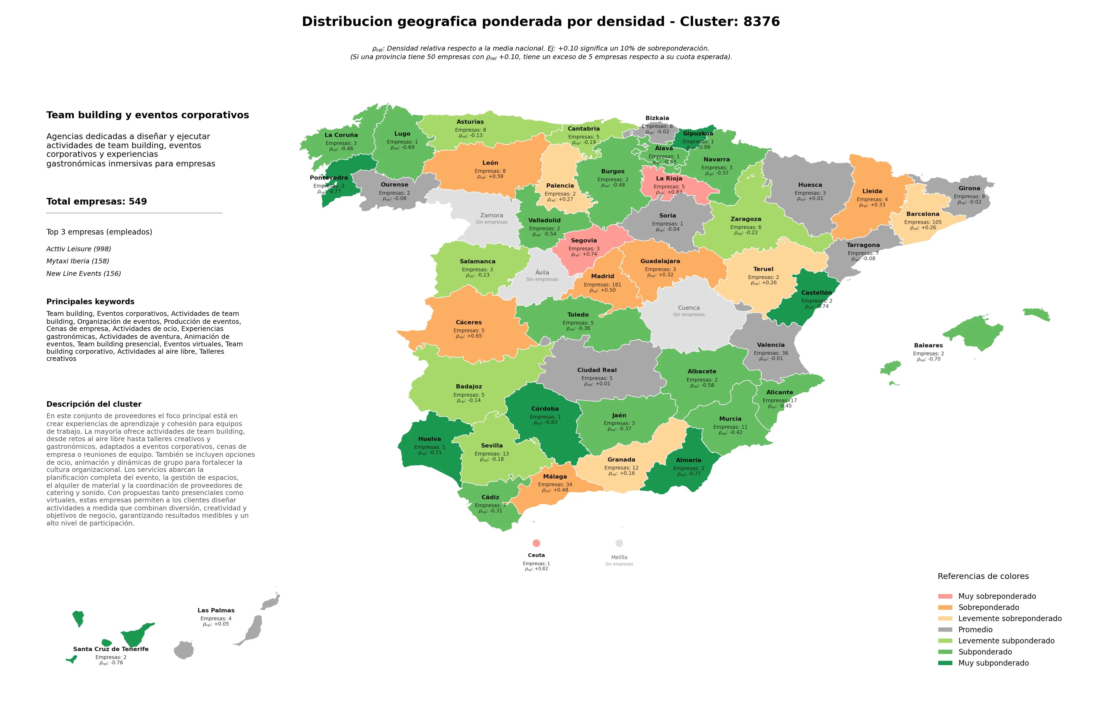 distribución geográfica actividades de team building, talleres creativos, actividades al aire libre