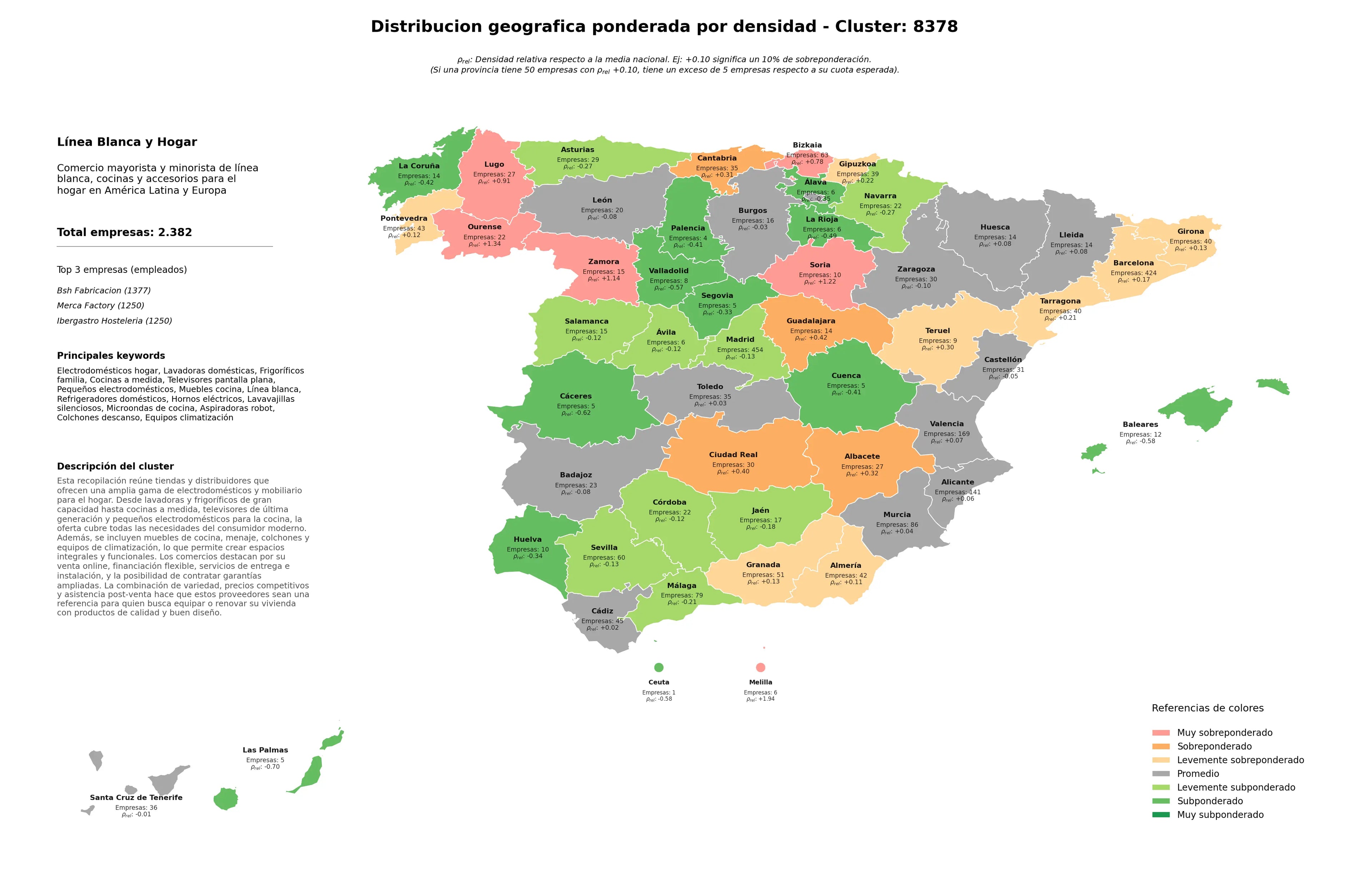 competencia por provincias lavadoras domésticas, línea blanca, lavavajillas silenciosos