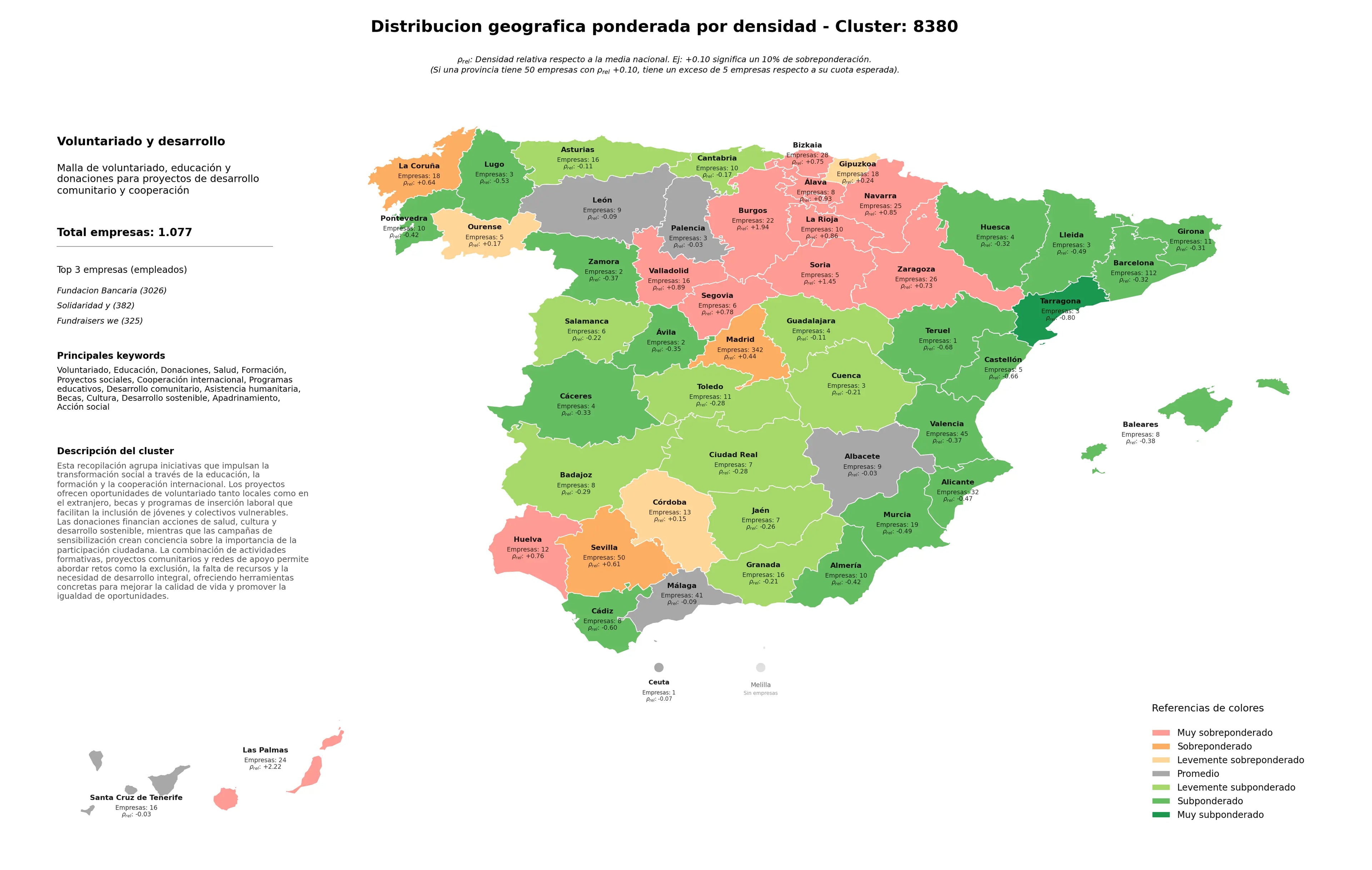 provincias menos competidas educación, formación, programas educativos