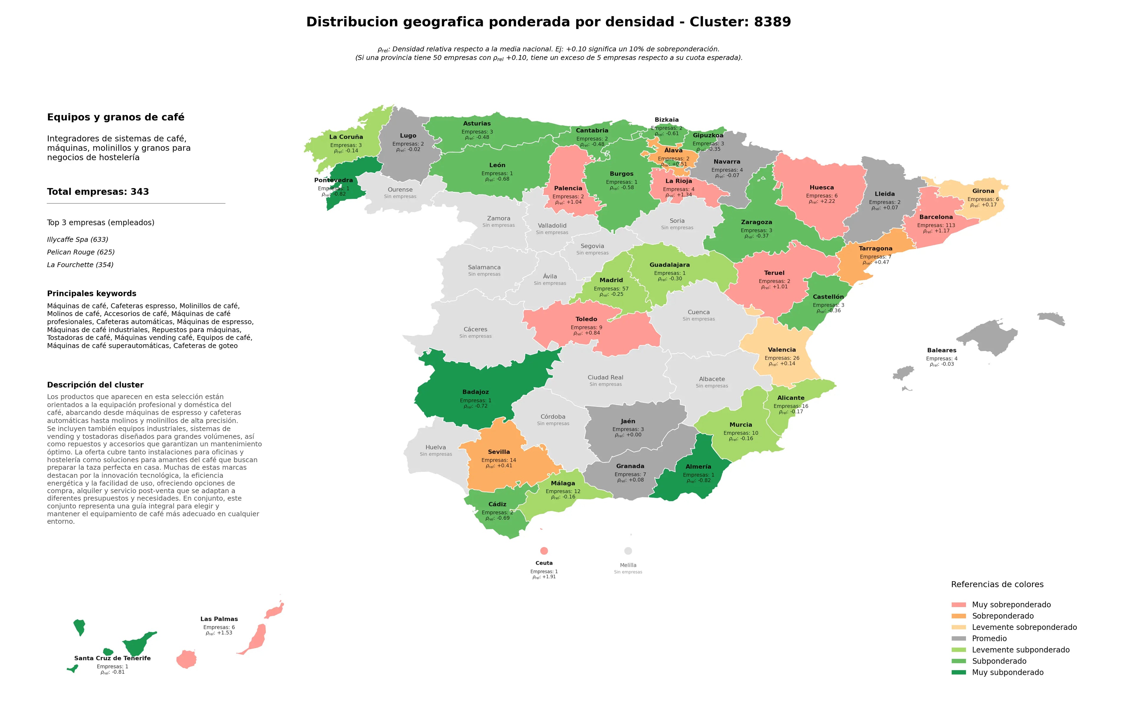 distribución geográfica molinillos de café, máquinas de café profesionales, cafeteras de goteo