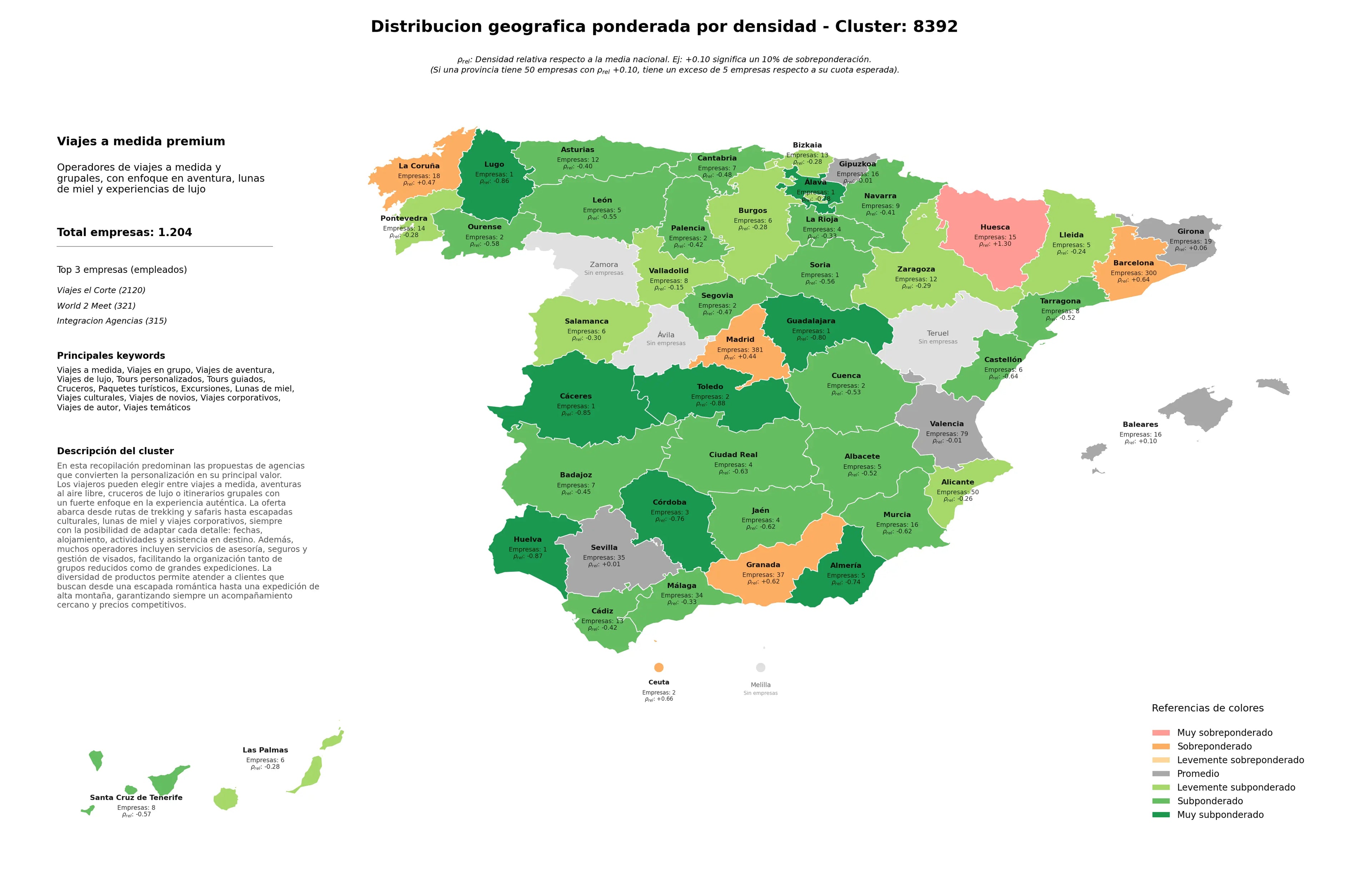 provincias con mayor oportunidad viajes en grupo, viajes de lujo, excursiones