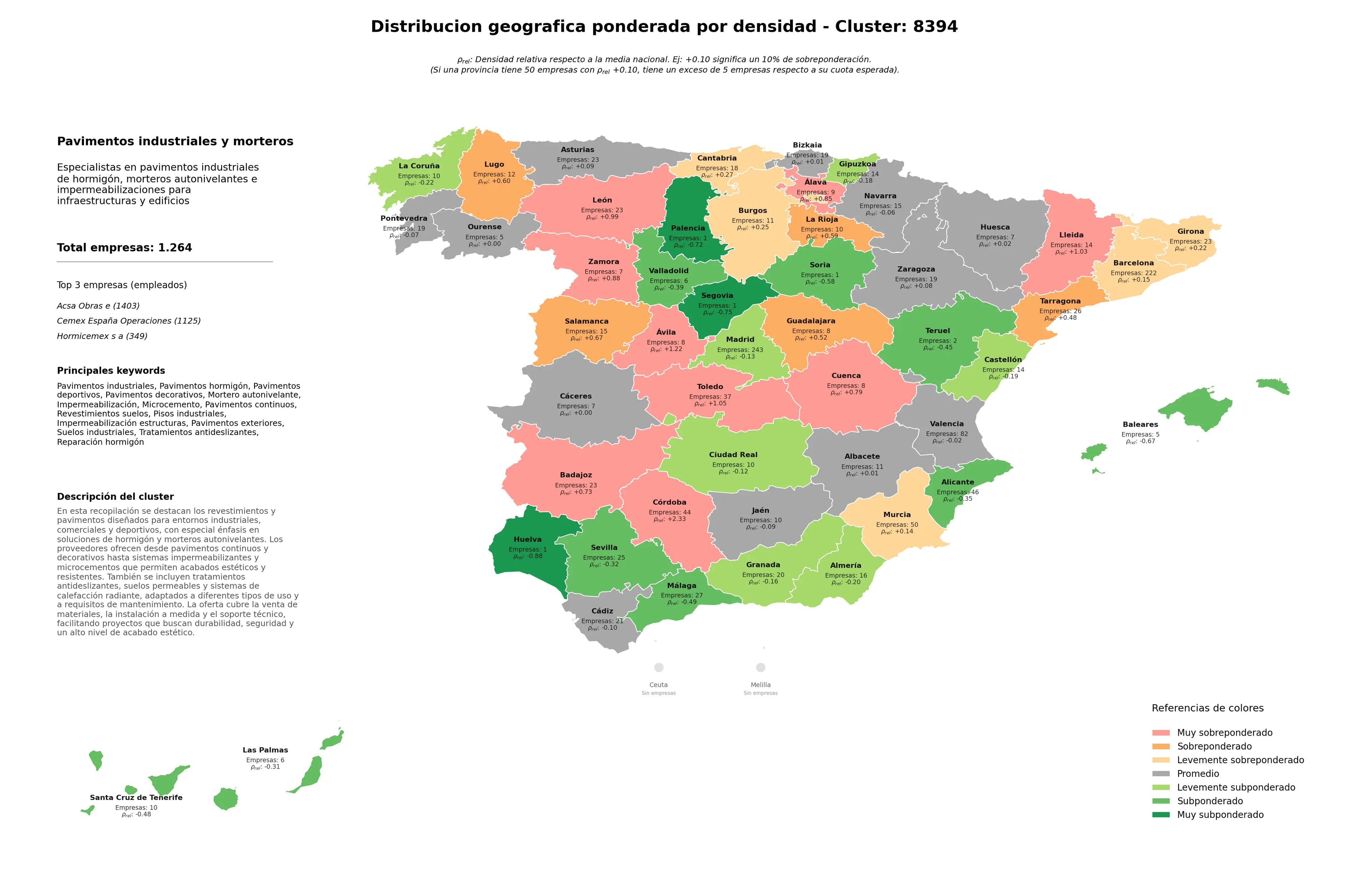 provincias mas competidas pavimentos hormigón, pavimentos exteriores, mortero autonivelante