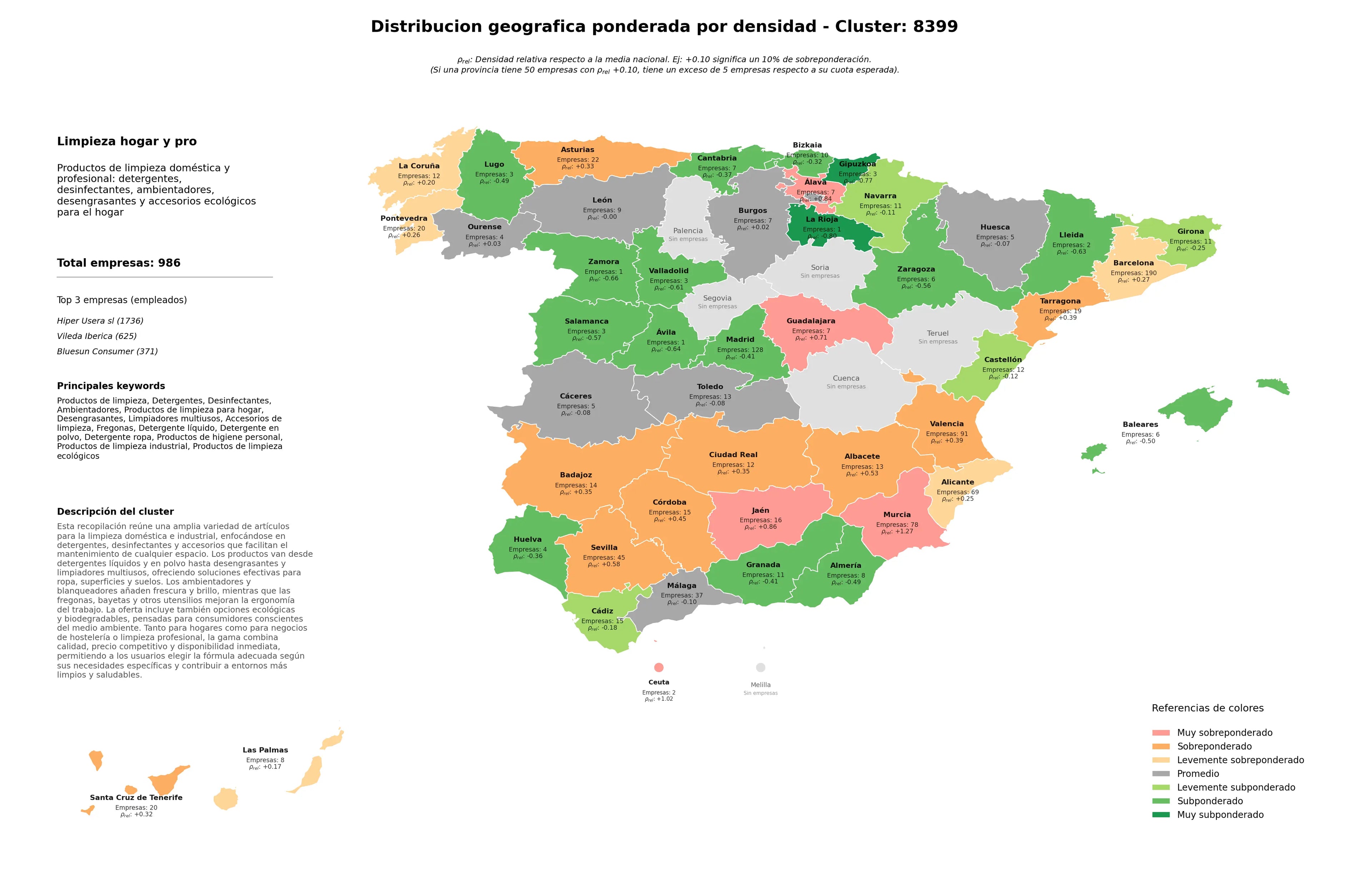 competencia por region productos de limpieza, desengrasantes, detergente ropa